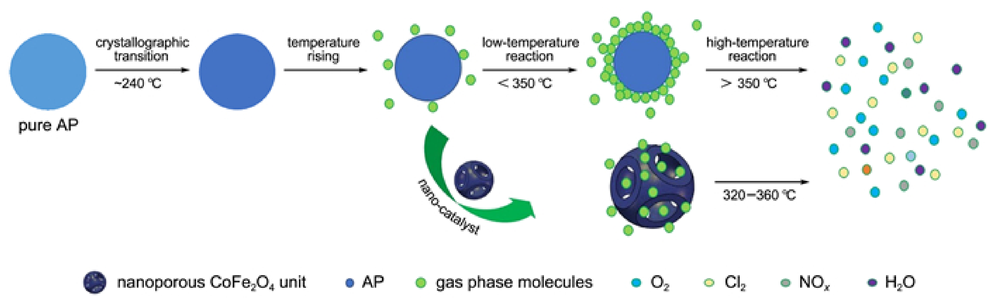 Molecules 28 02035 g014