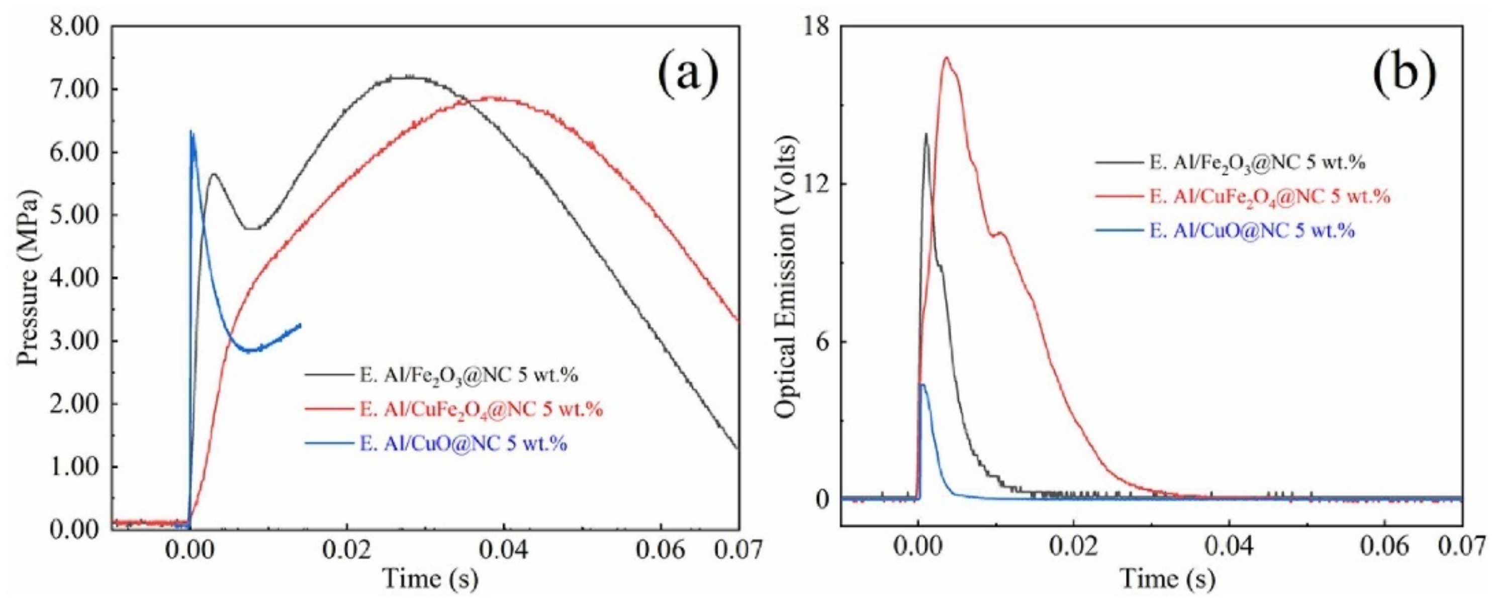 Molecules 28 02035 g030