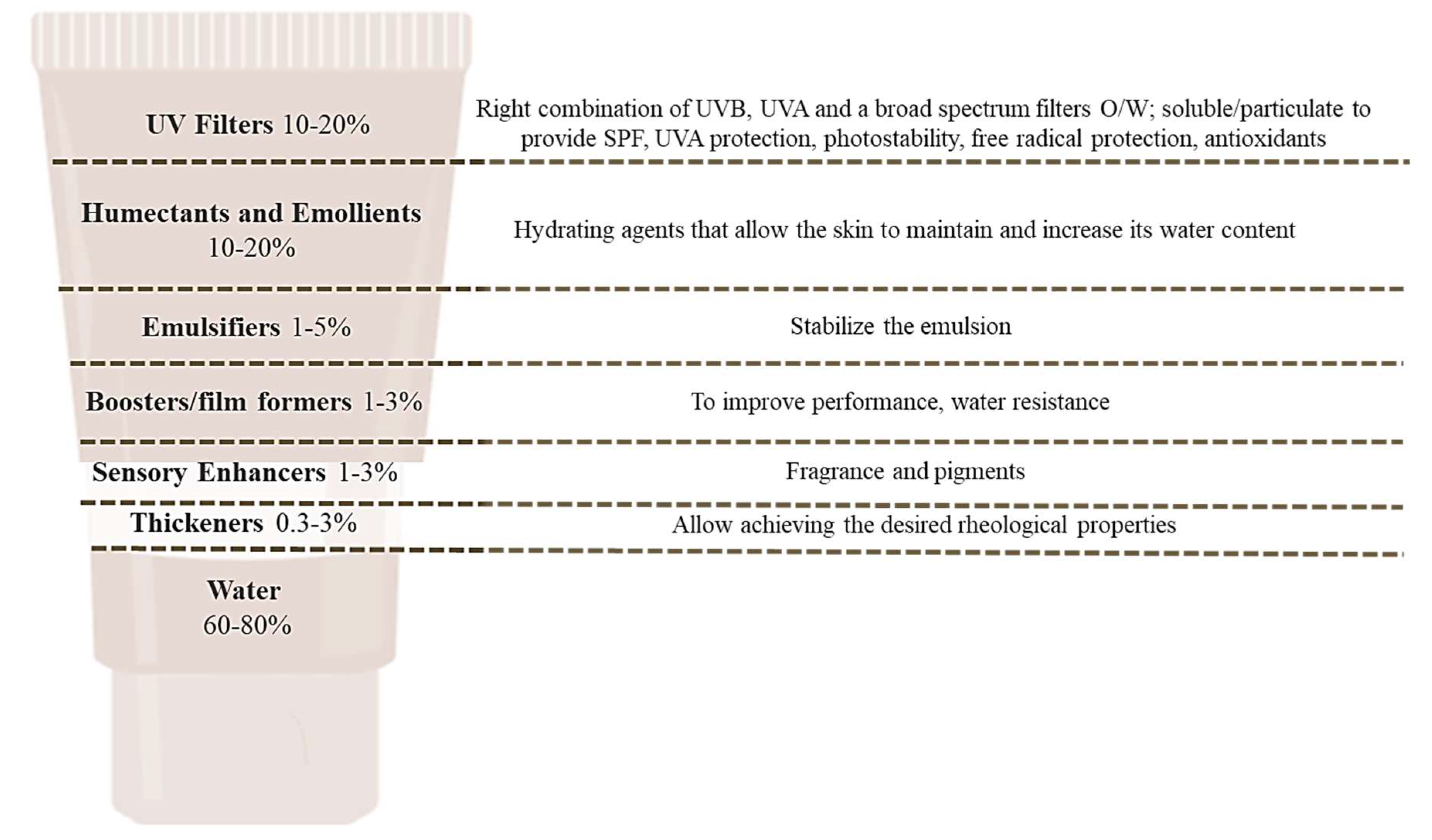 Molecules 28 02037 g001