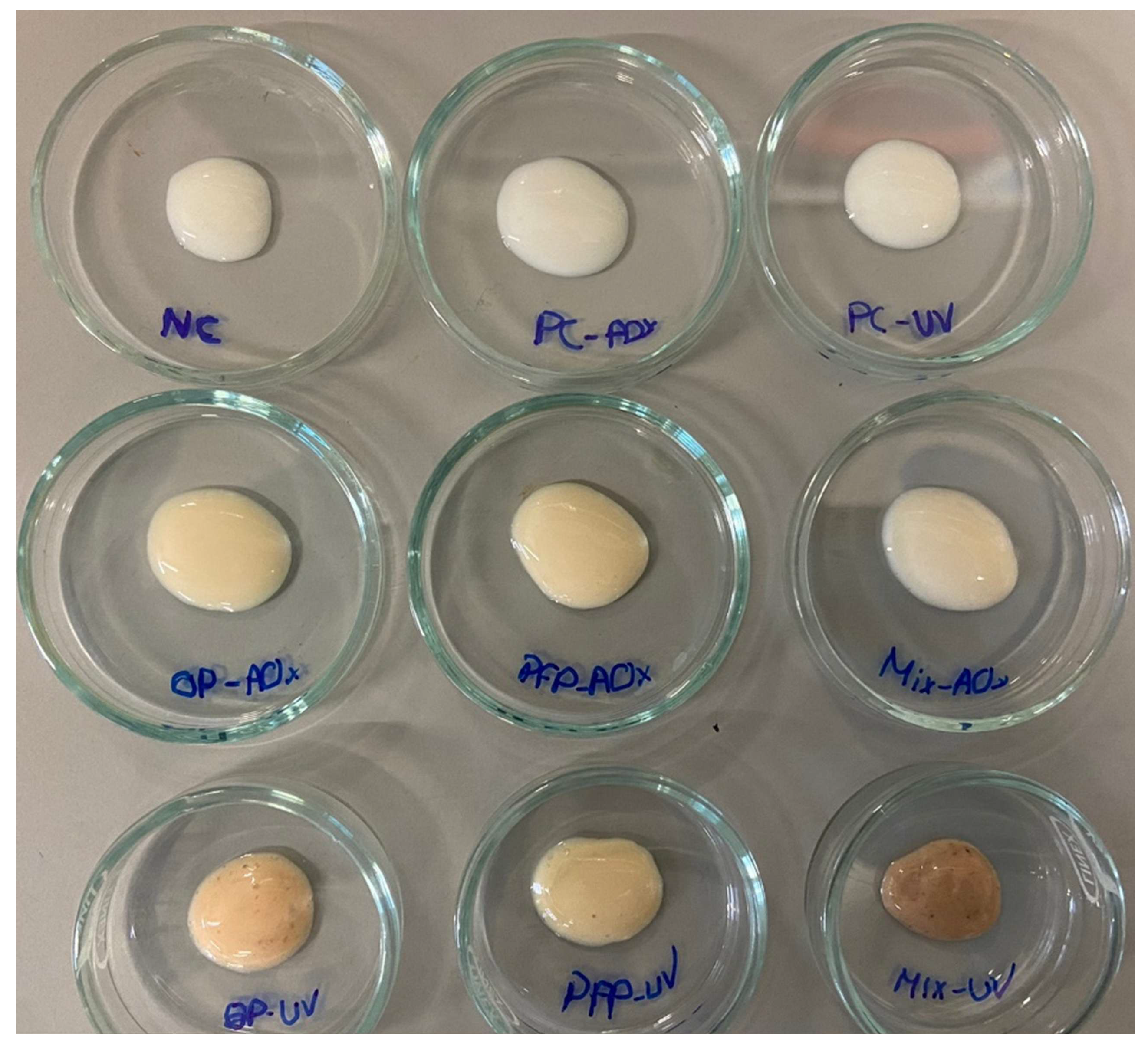 Molecules 28 02037 g004