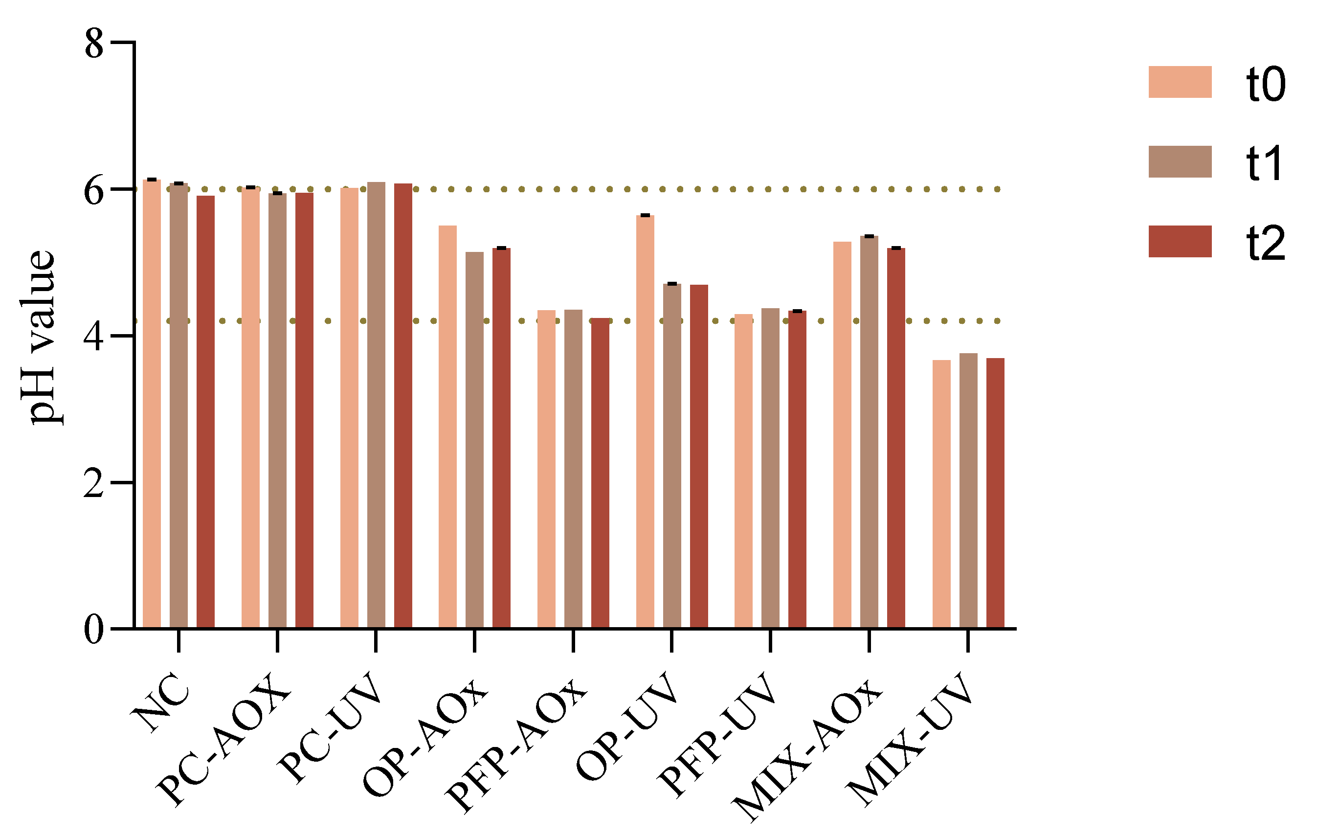 Molecules 28 02037 g005