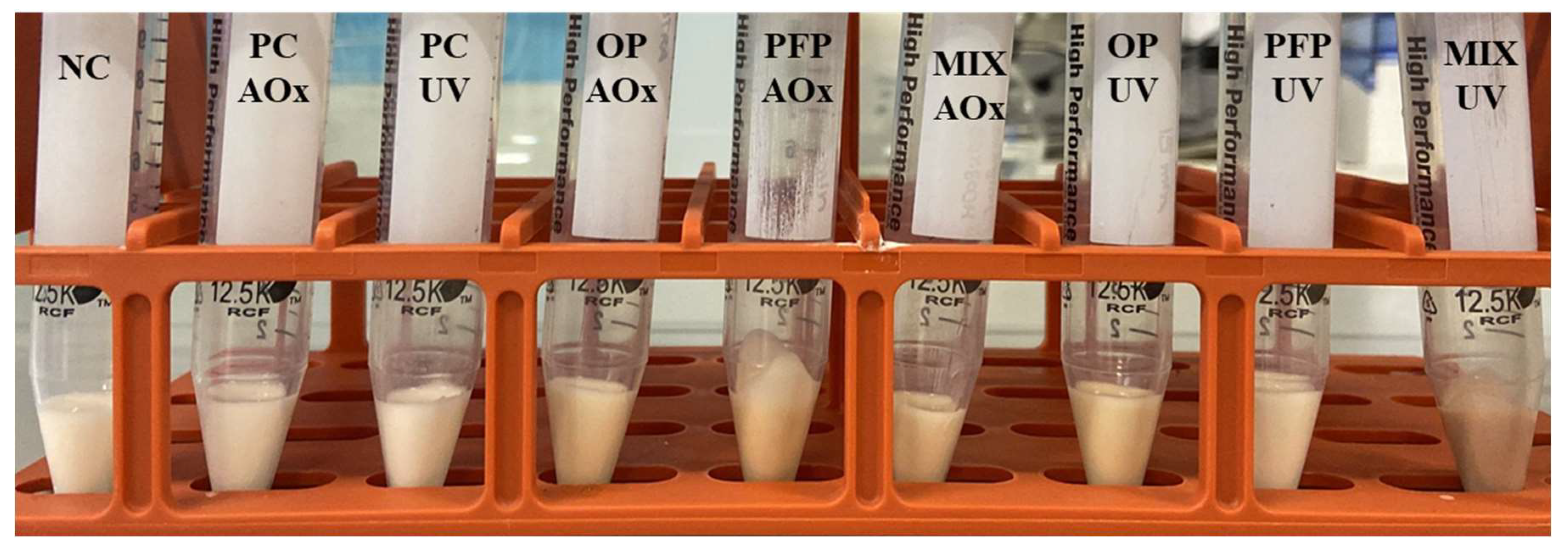 Molecules 28 02037 g006