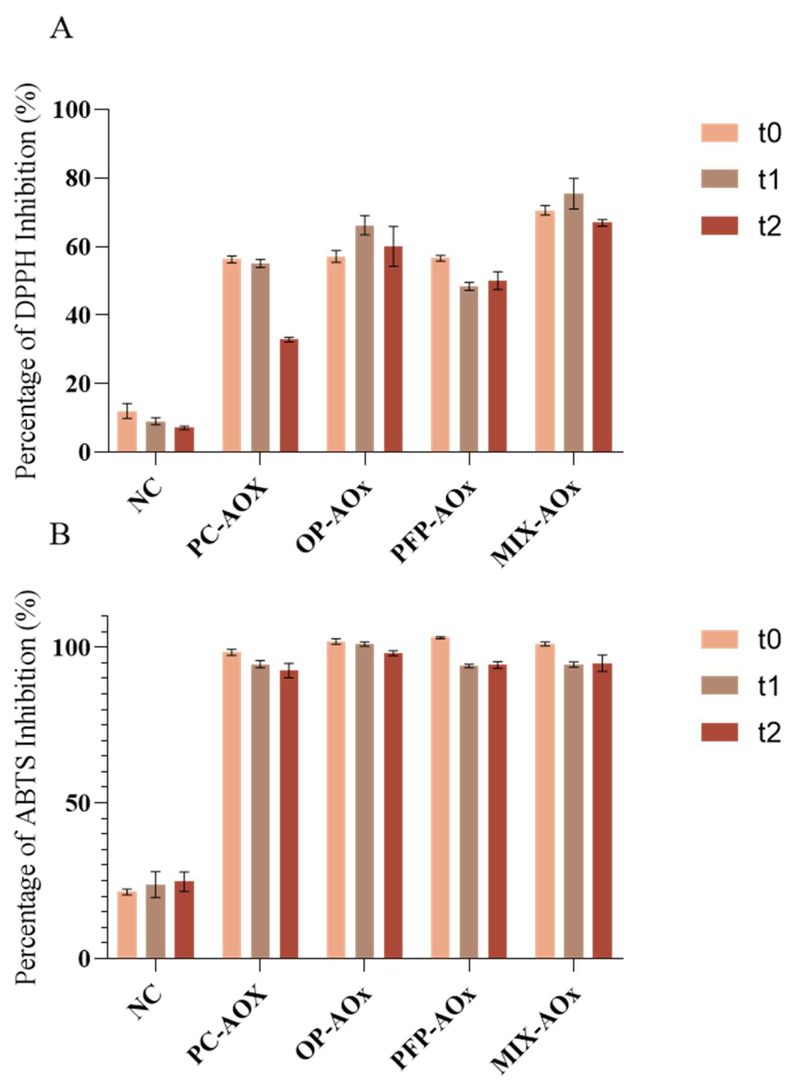 Molecules 28 02037 g008