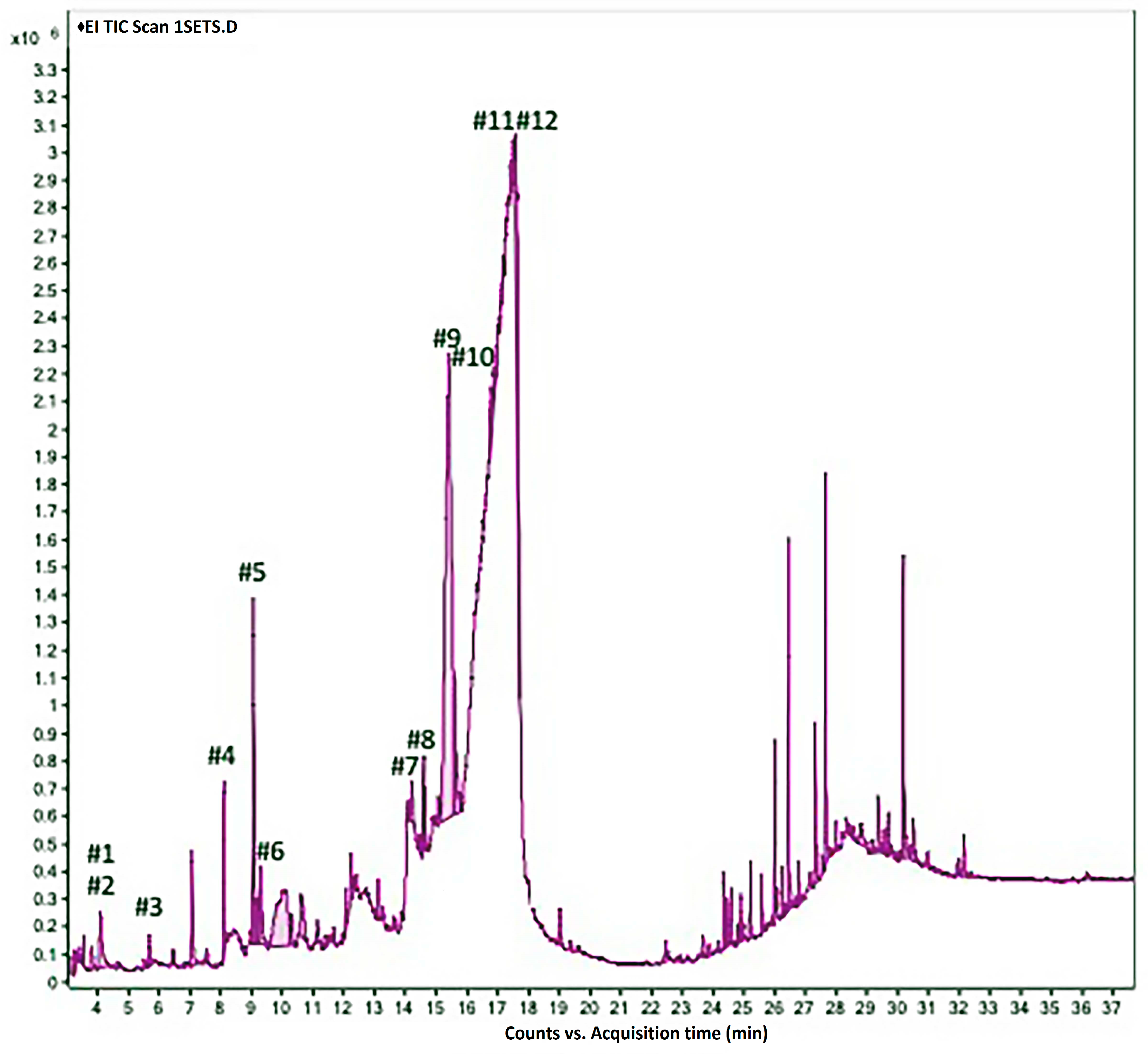Molecules 28 02041 g002