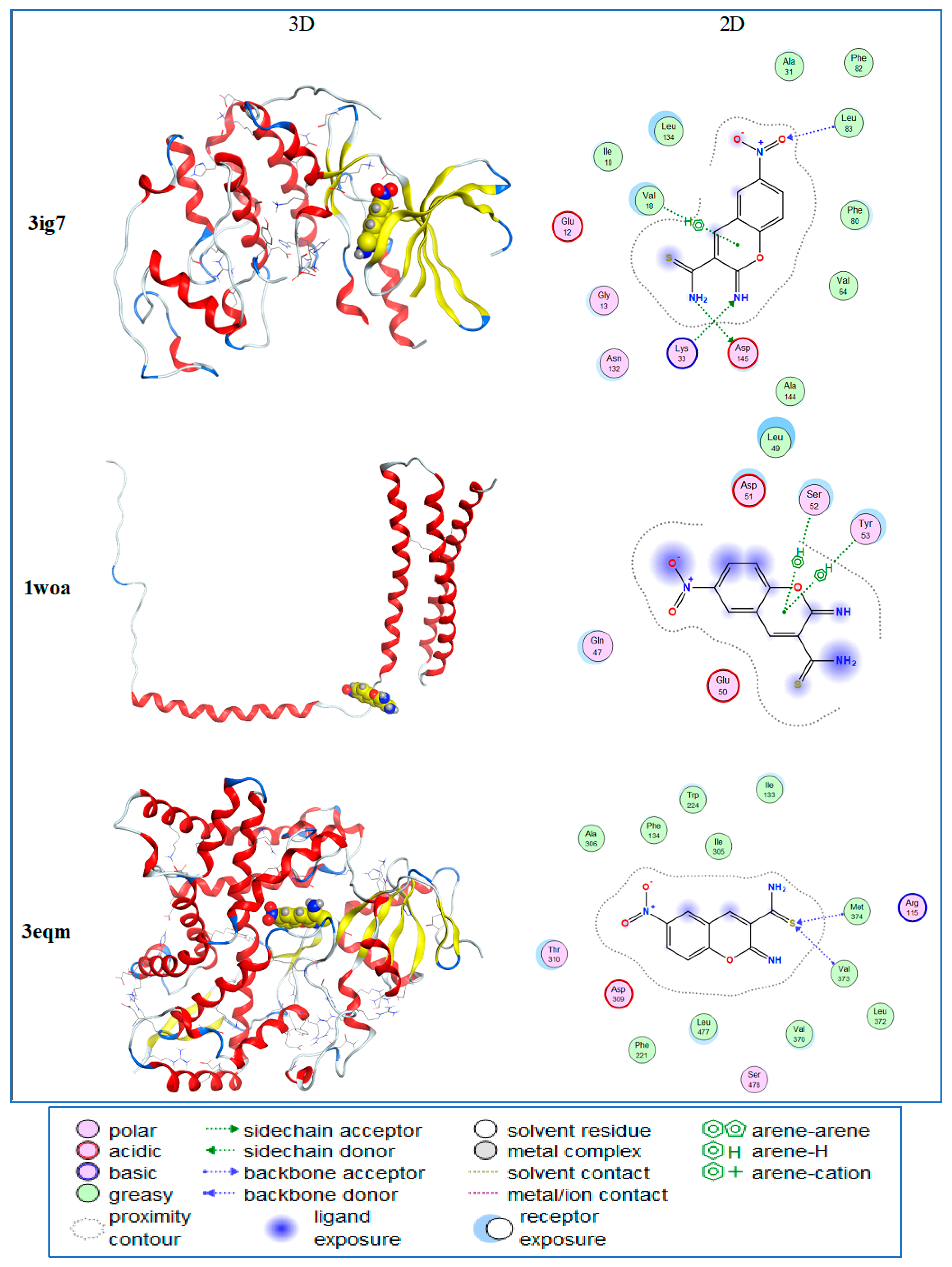 Molecules 28 02041 g004