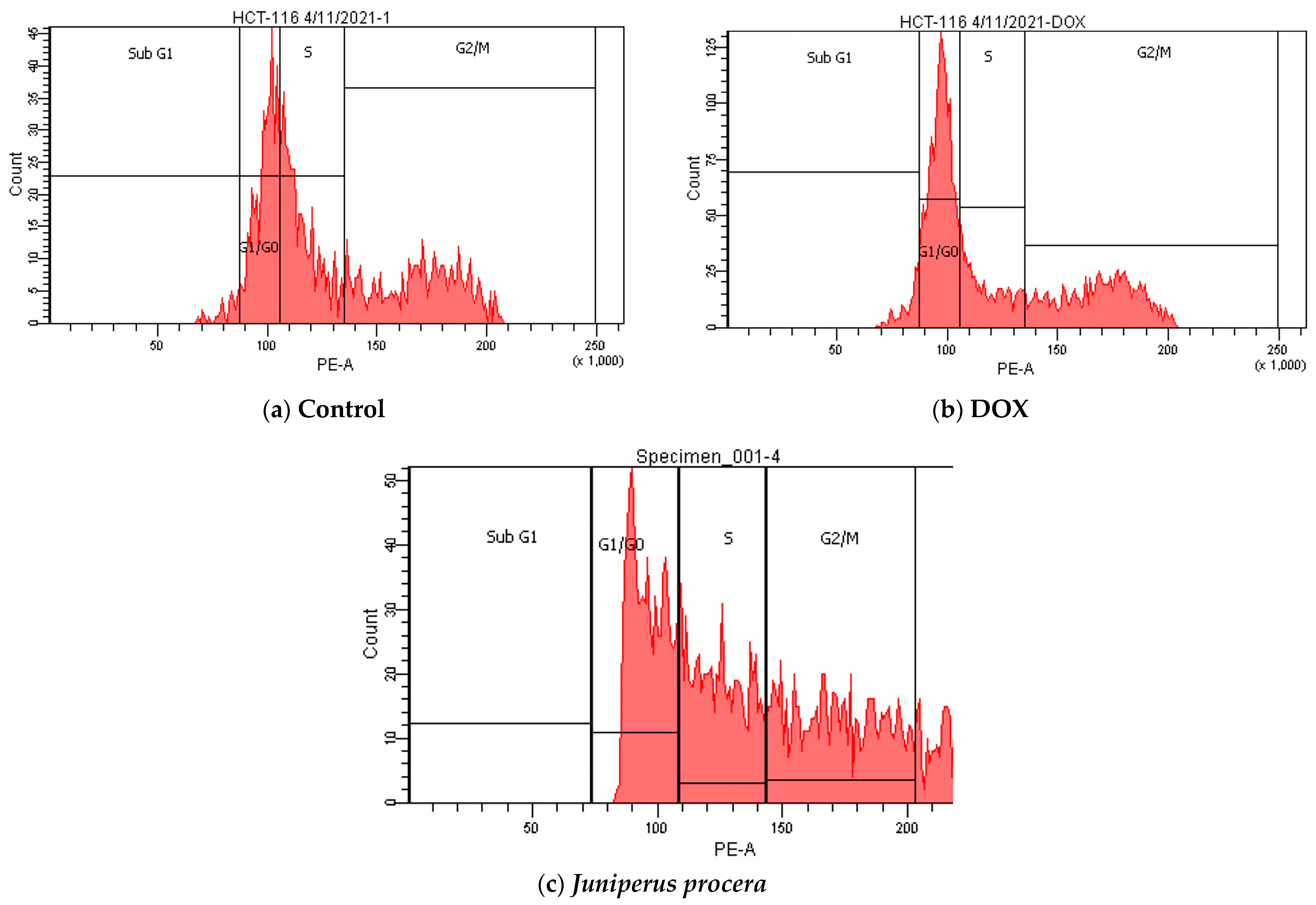 Molecules 28 02041 g006