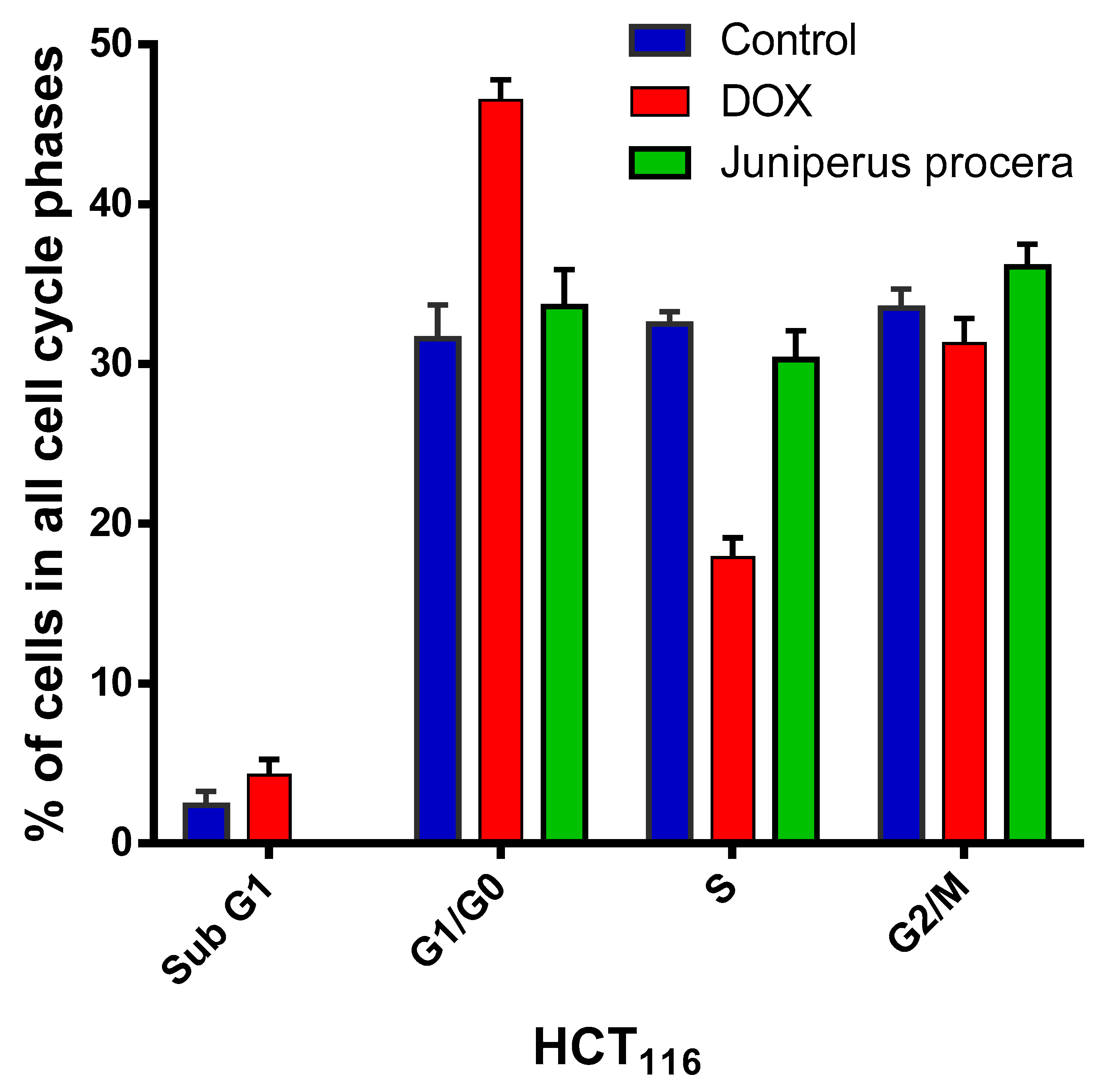 Molecules 28 02041 g007