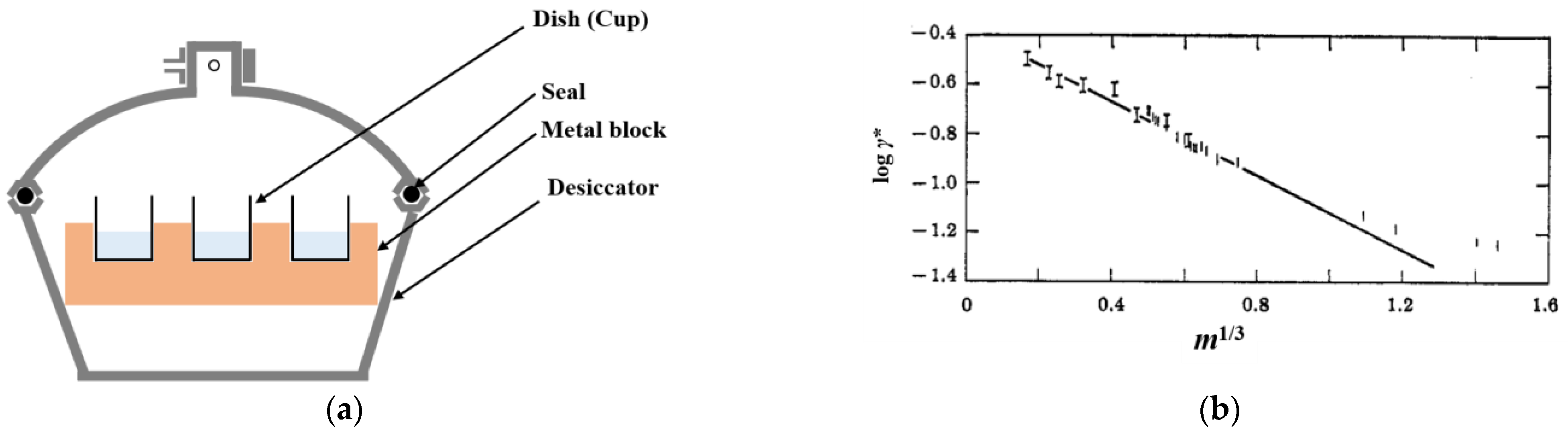 Molecules 28 02042 g002 Molecules 28 02042 g002