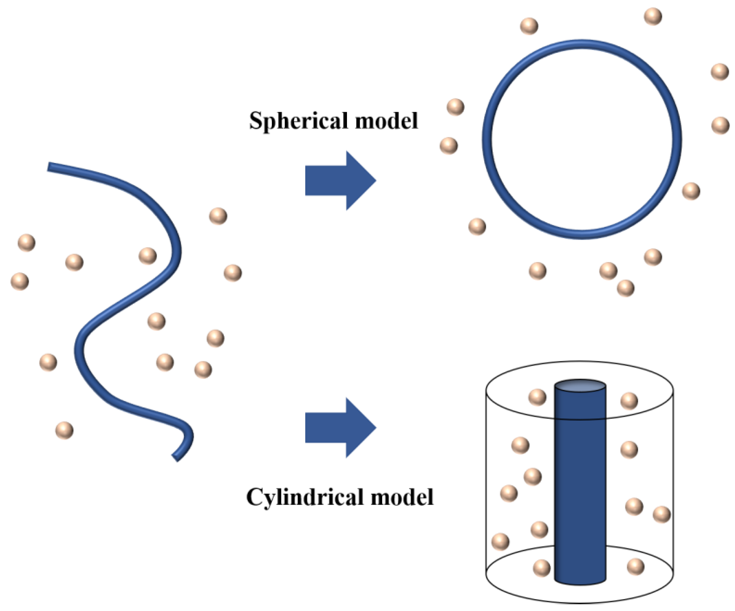 Molecules 28 02042 g003 Molecules 28 02042 g003