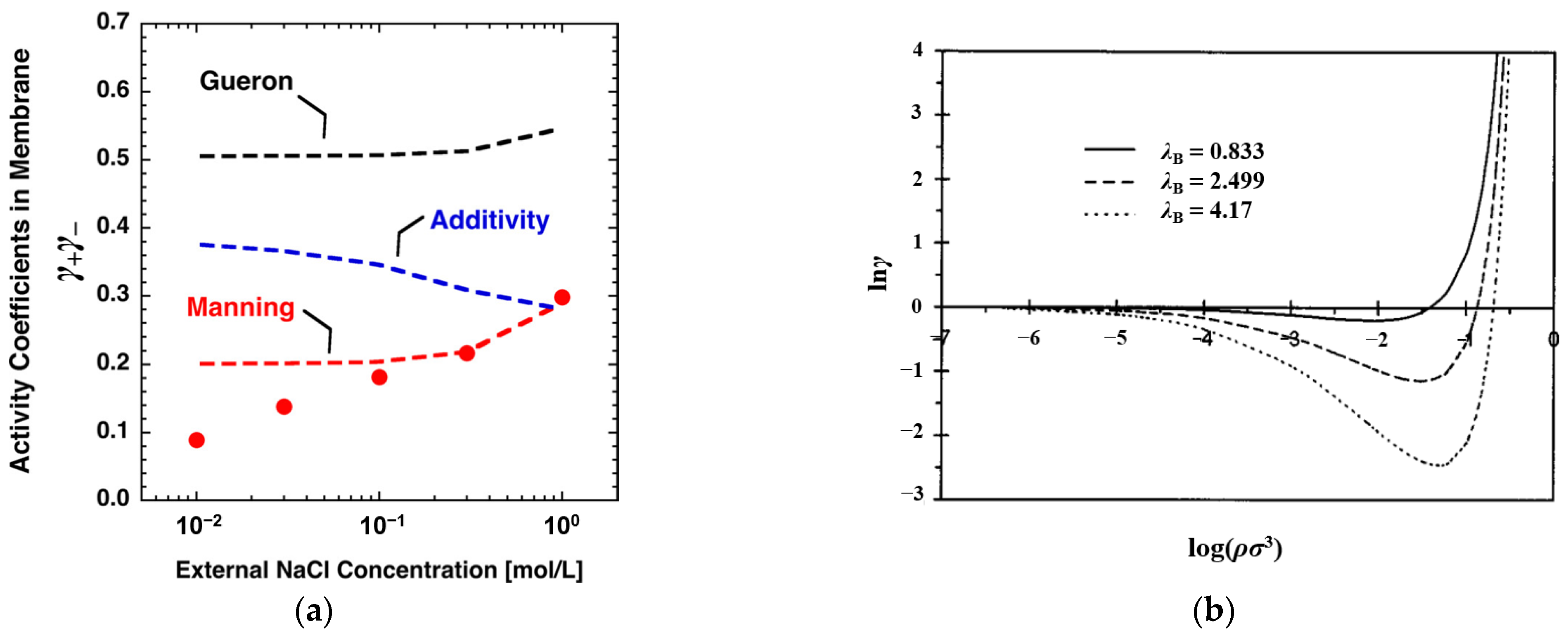 Molecules 28 02042 g004 Molecules 28 02042 g004
