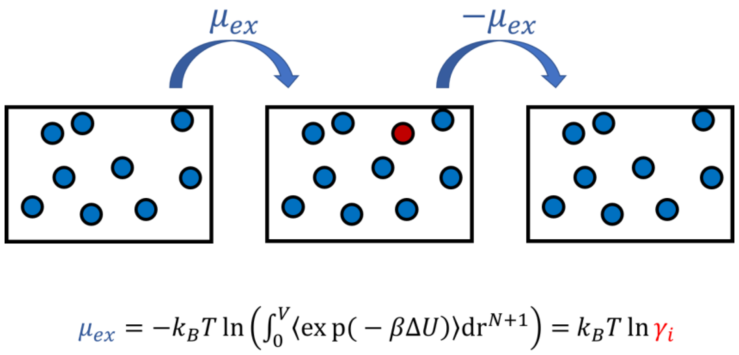 Molecules 28 02042 g005 Molecules 28 02042 g005
