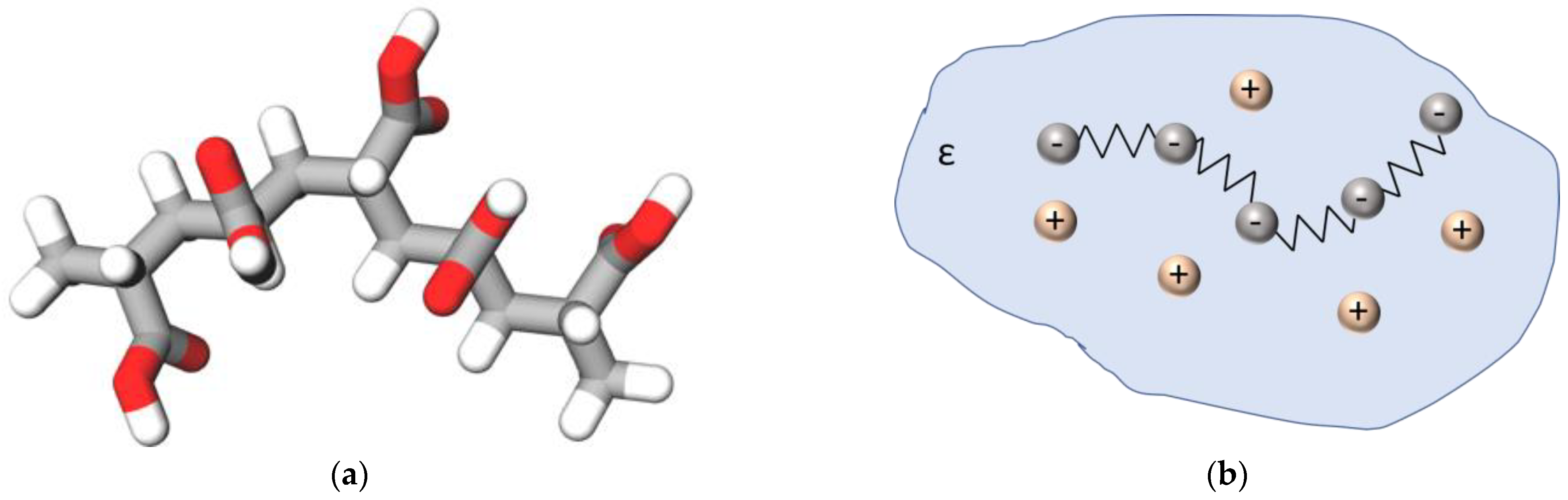Molecules 28 02042 g006 Molecules 28 02042 g006