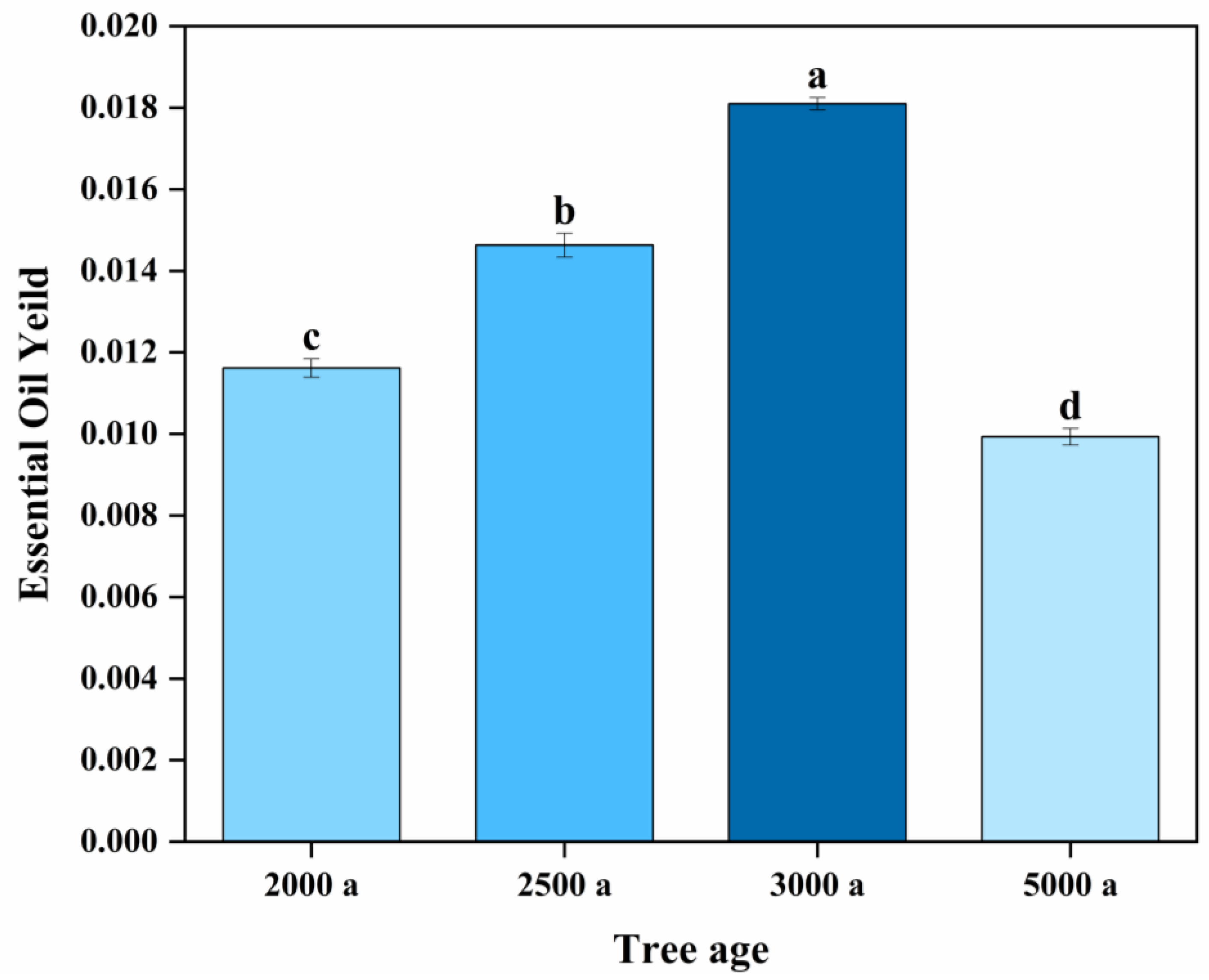 Molecules 28 02043 g001 Molecules 28 02043 g001
