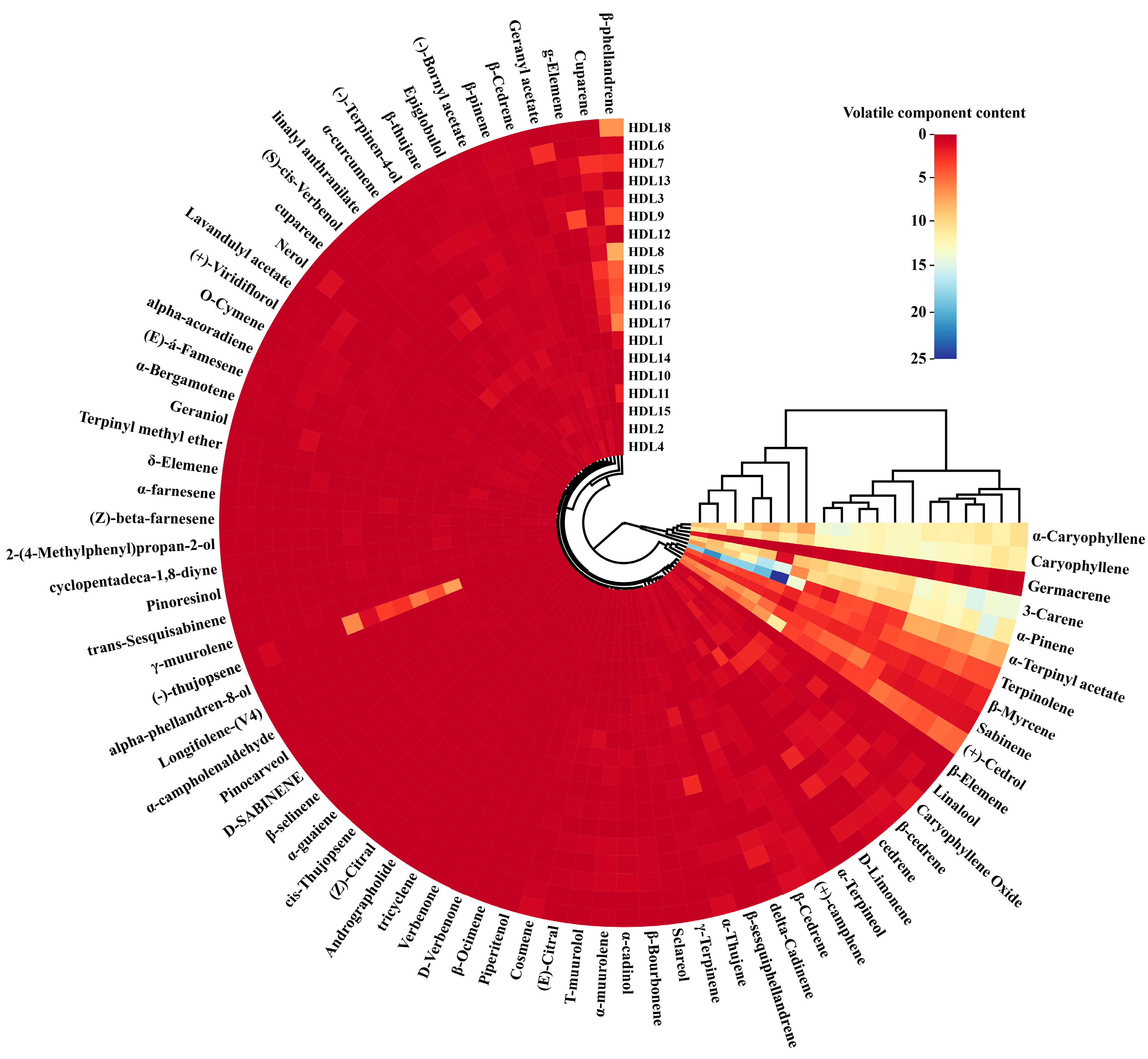 Molecules 28 02043 g002 Molecules 28 02043 g002