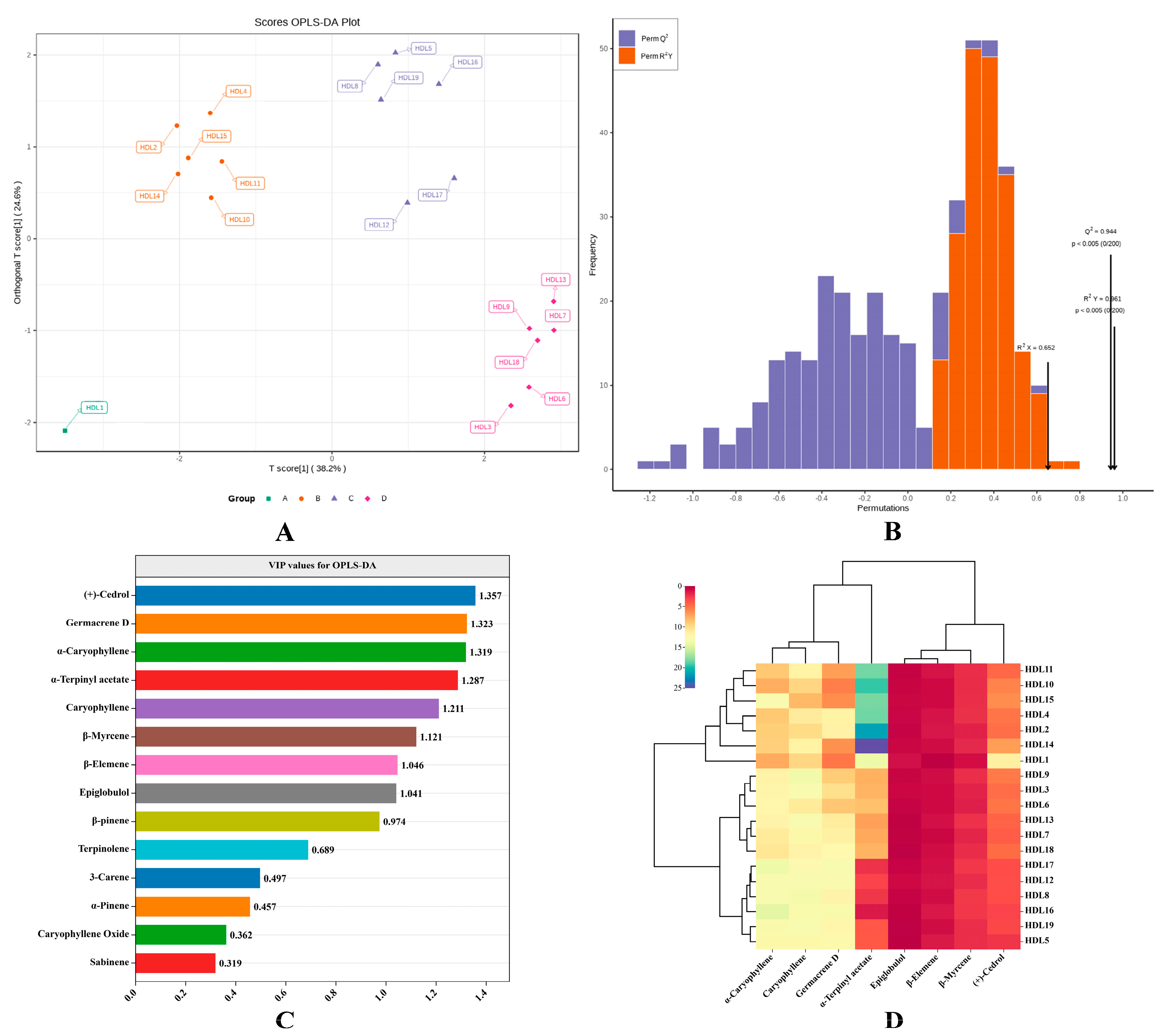 Molecules 28 02043 g004 Molecules 28 02043 g004
