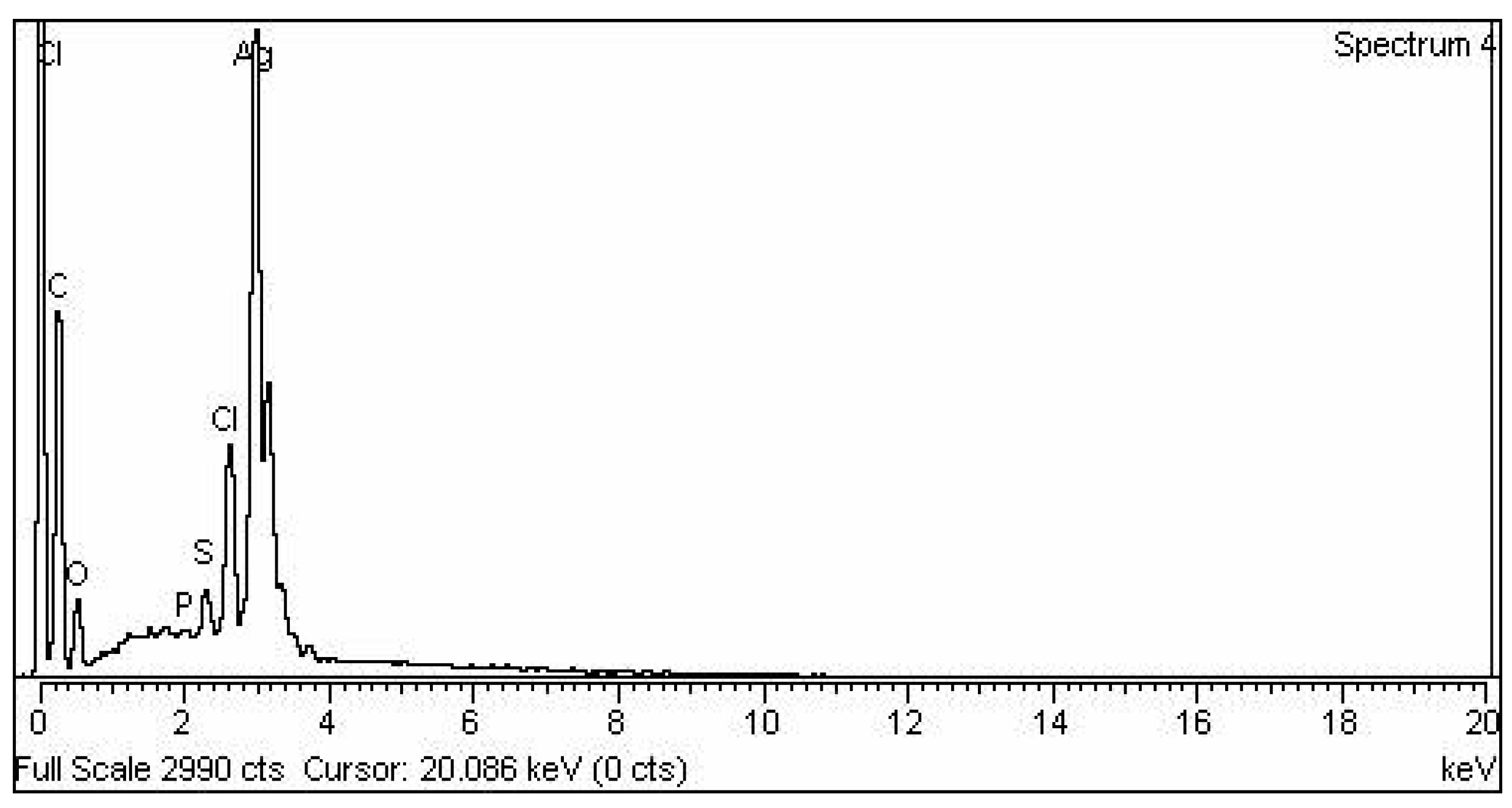 Molecules 28 02044 g004