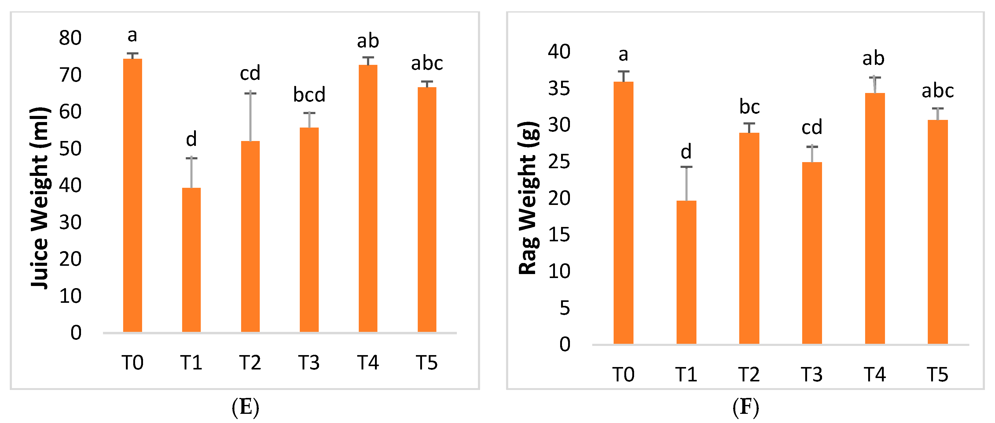 Molecules 28 02044 g008b