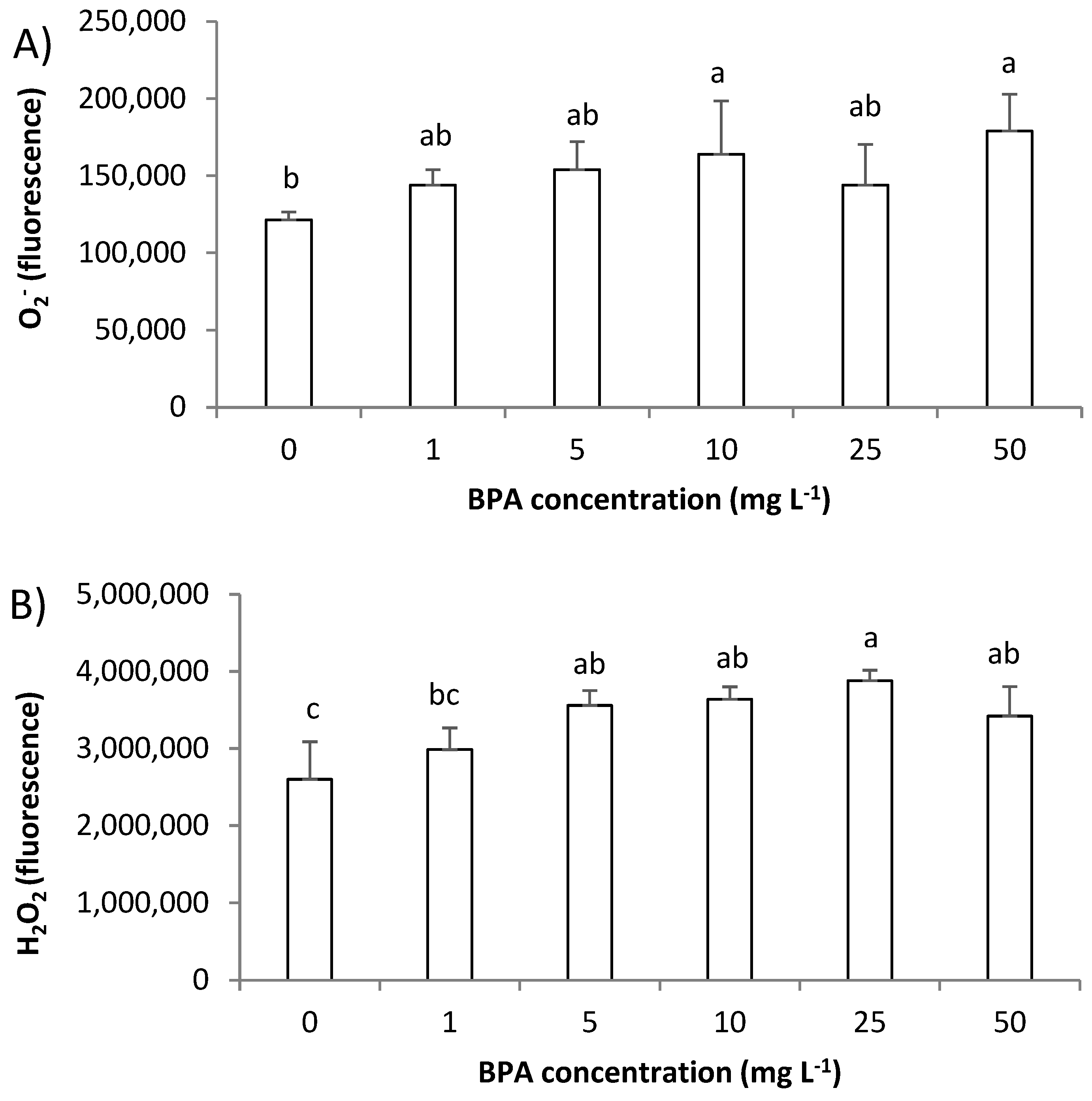 Molecules 28 02046 g004