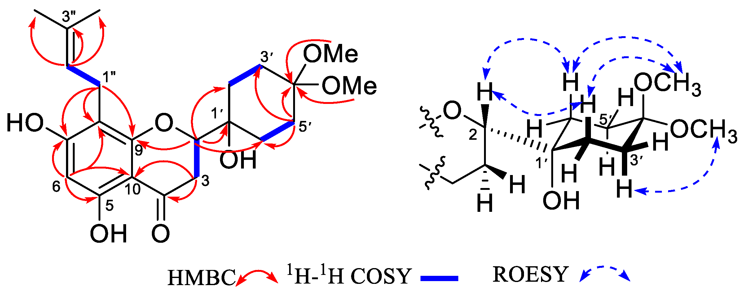 Molecules 28 02048 g002
