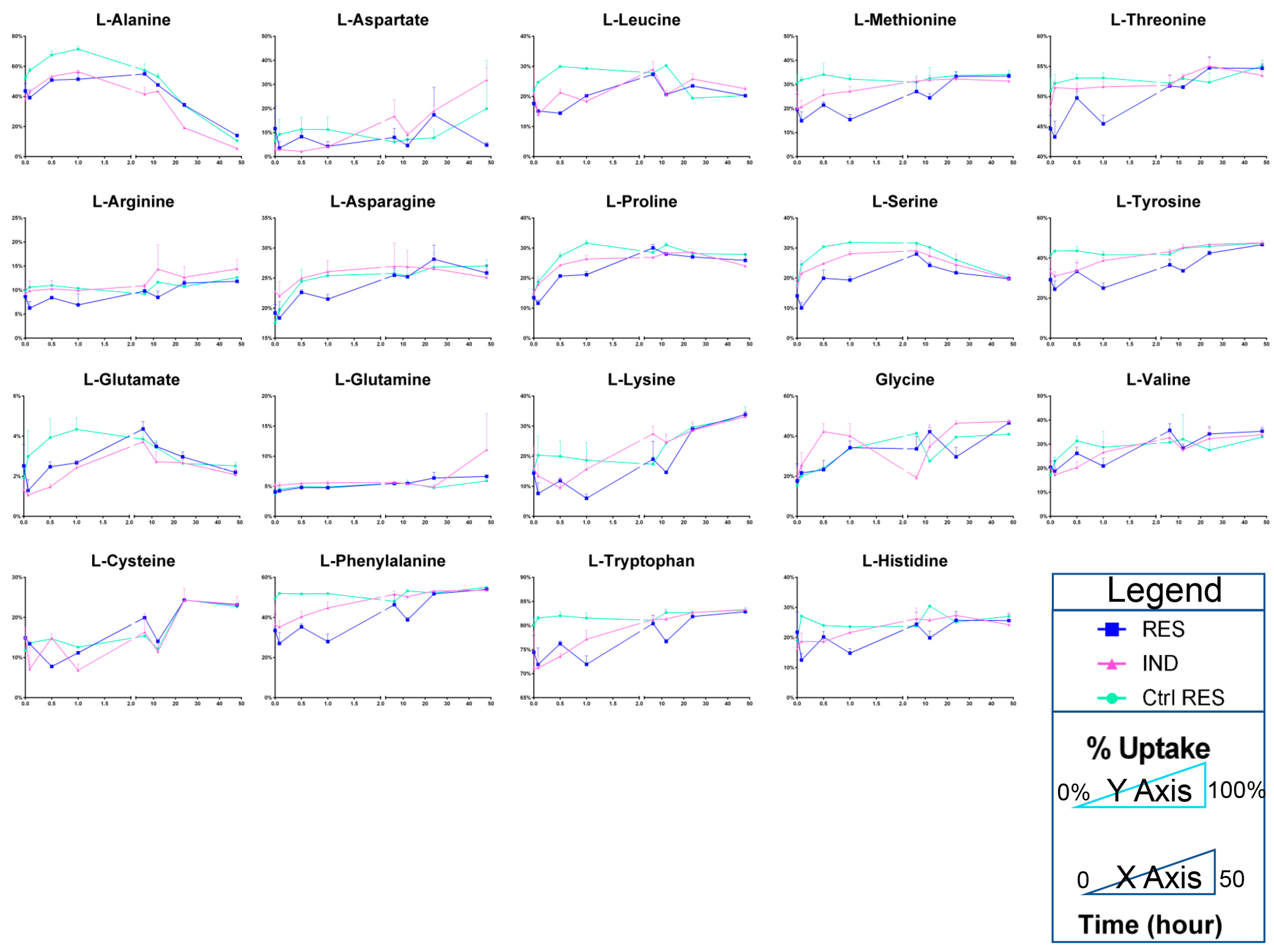 Molecules 28 02051 g005