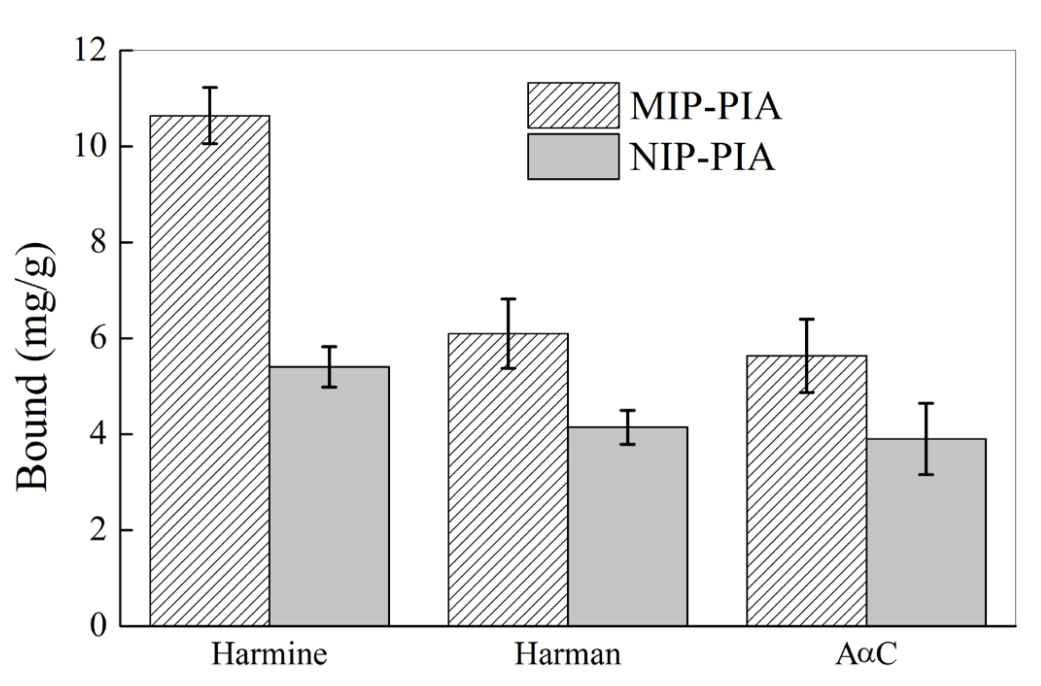 Molecules 28 02052 g011