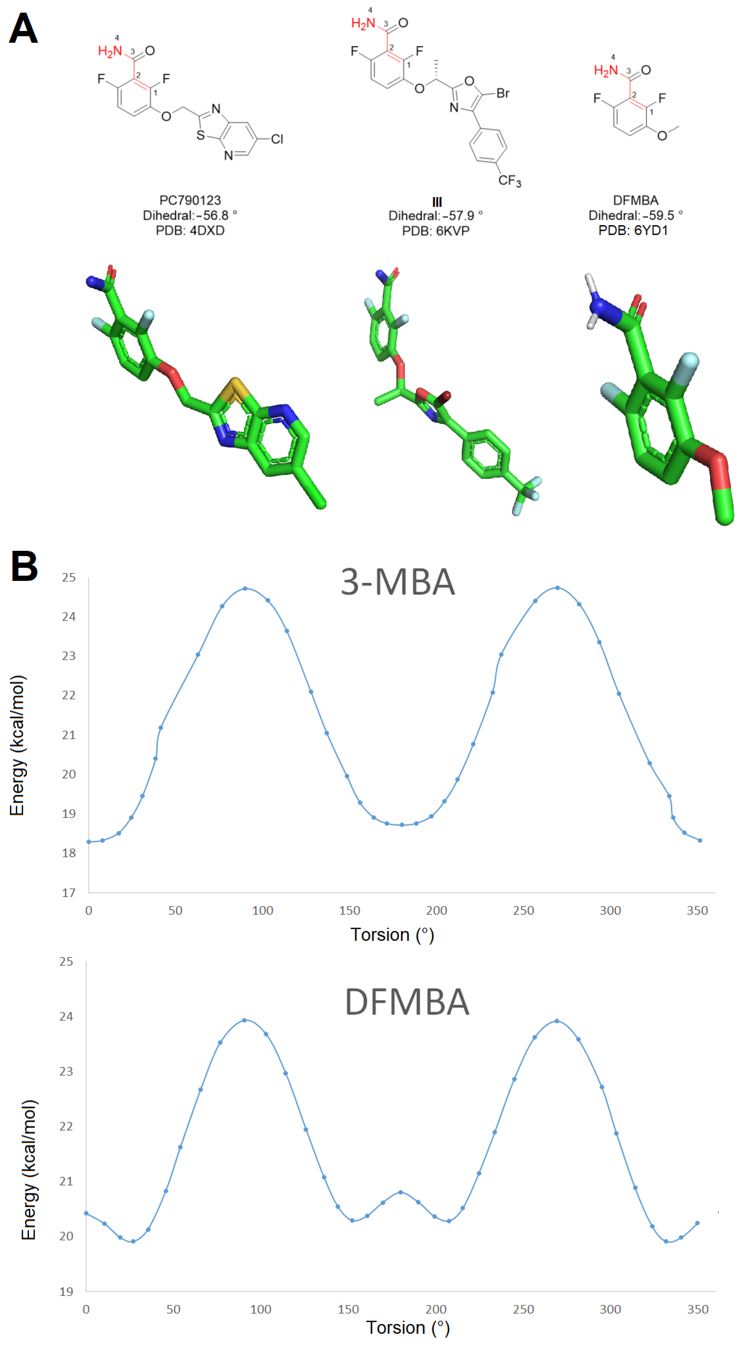Molecules 28 02055 g003 Molecules 28 02055 g003