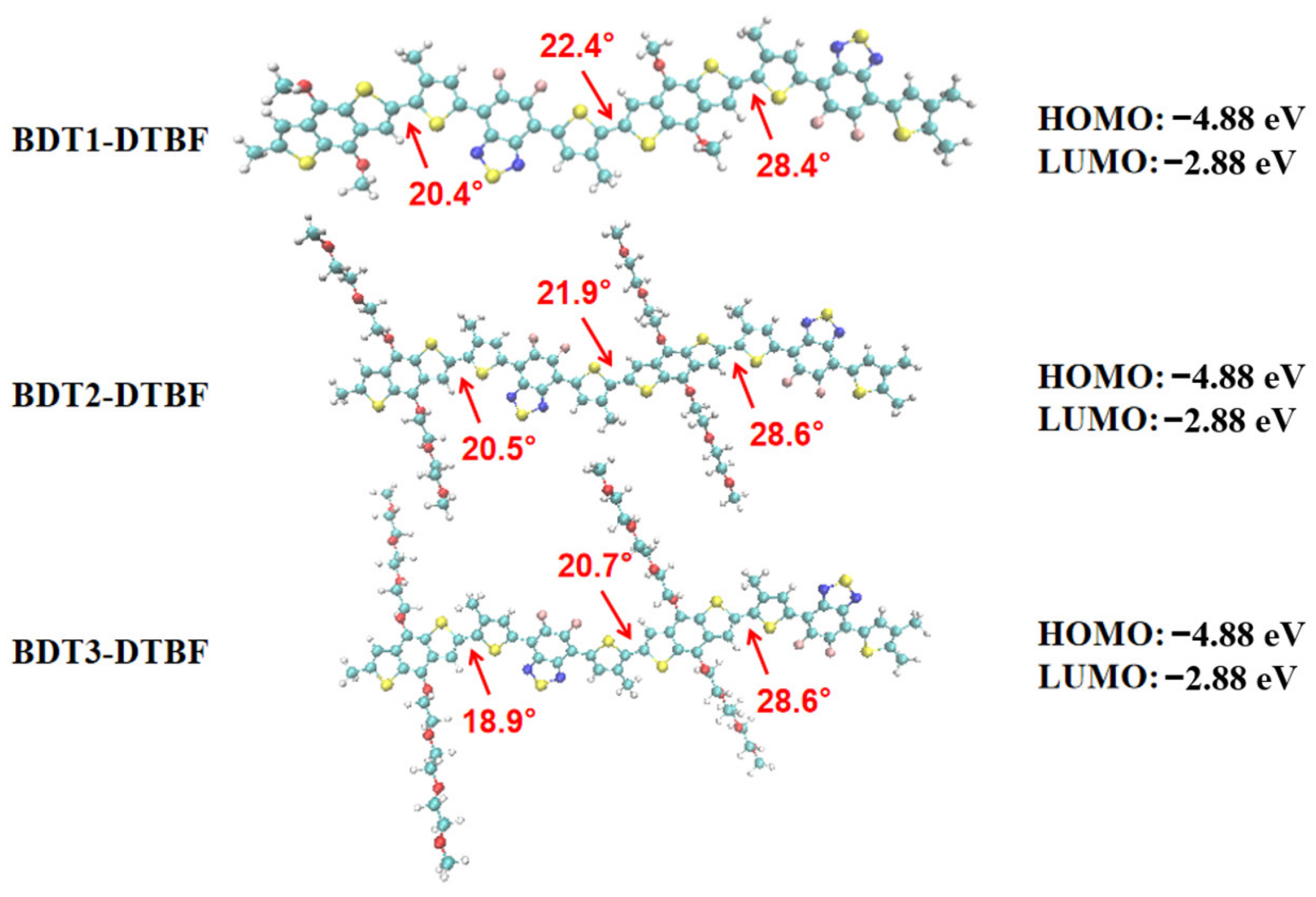 Molecules 28 02056 g001