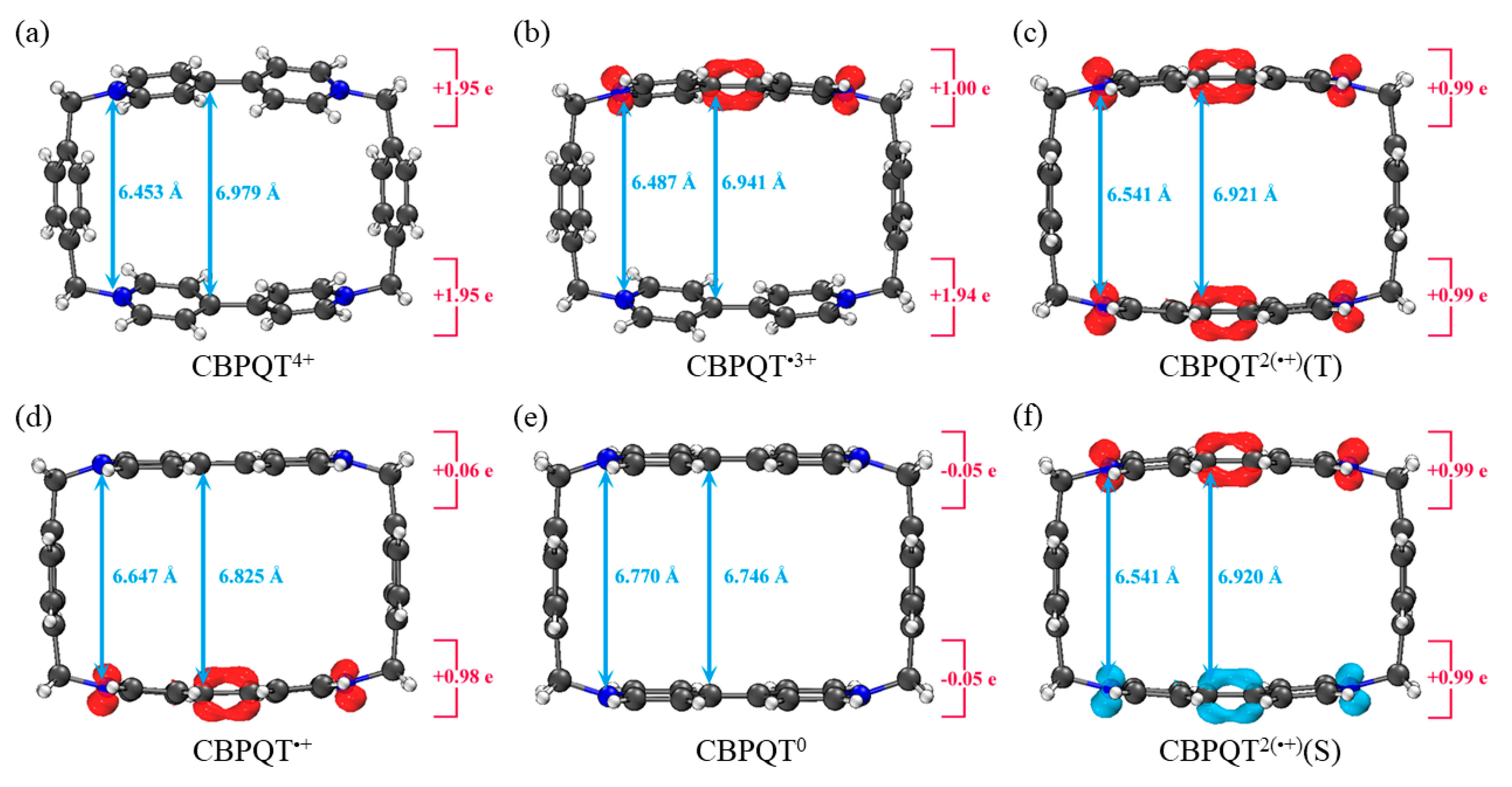 Molecules 28 02057 g001