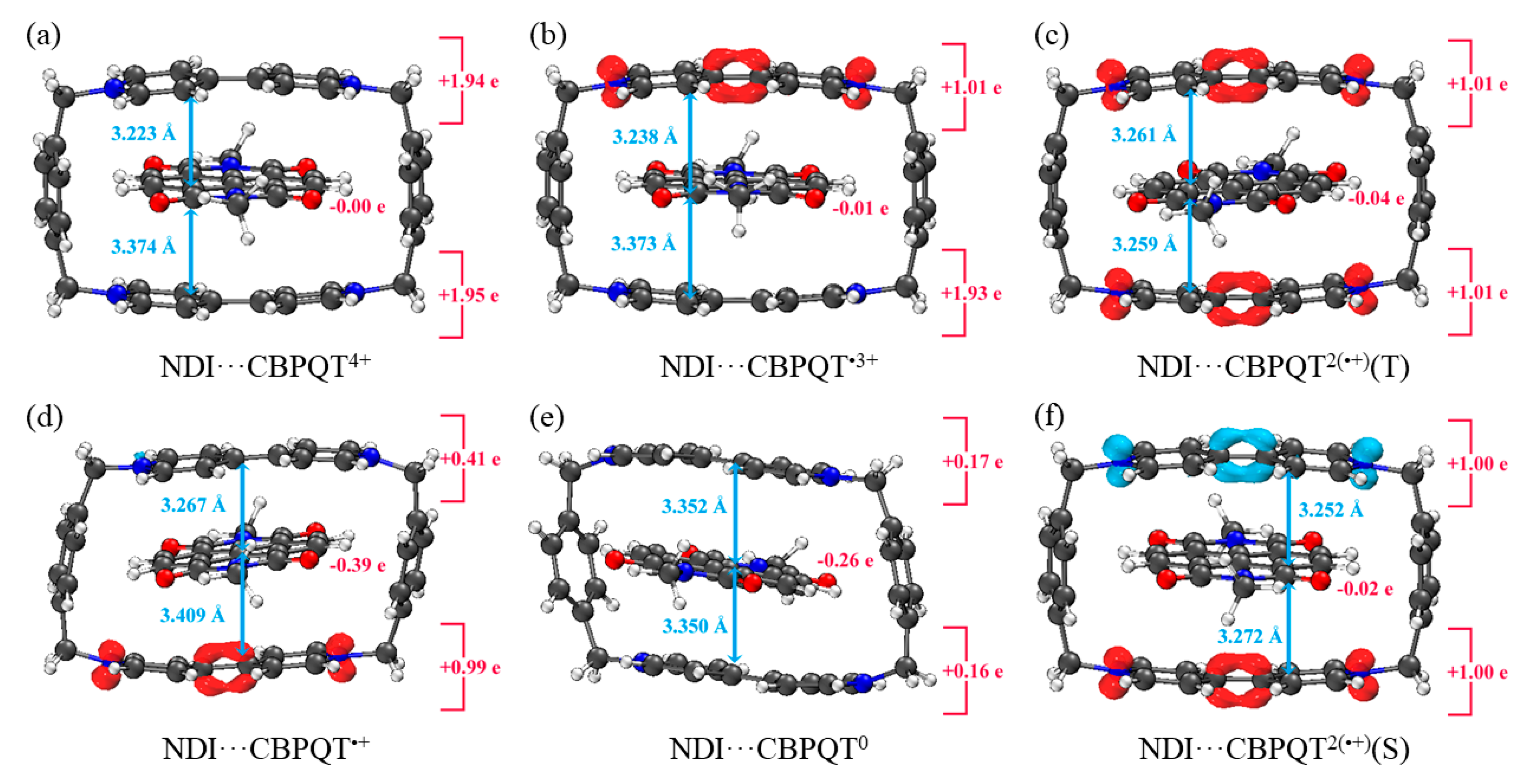 Molecules 28 02057 g003