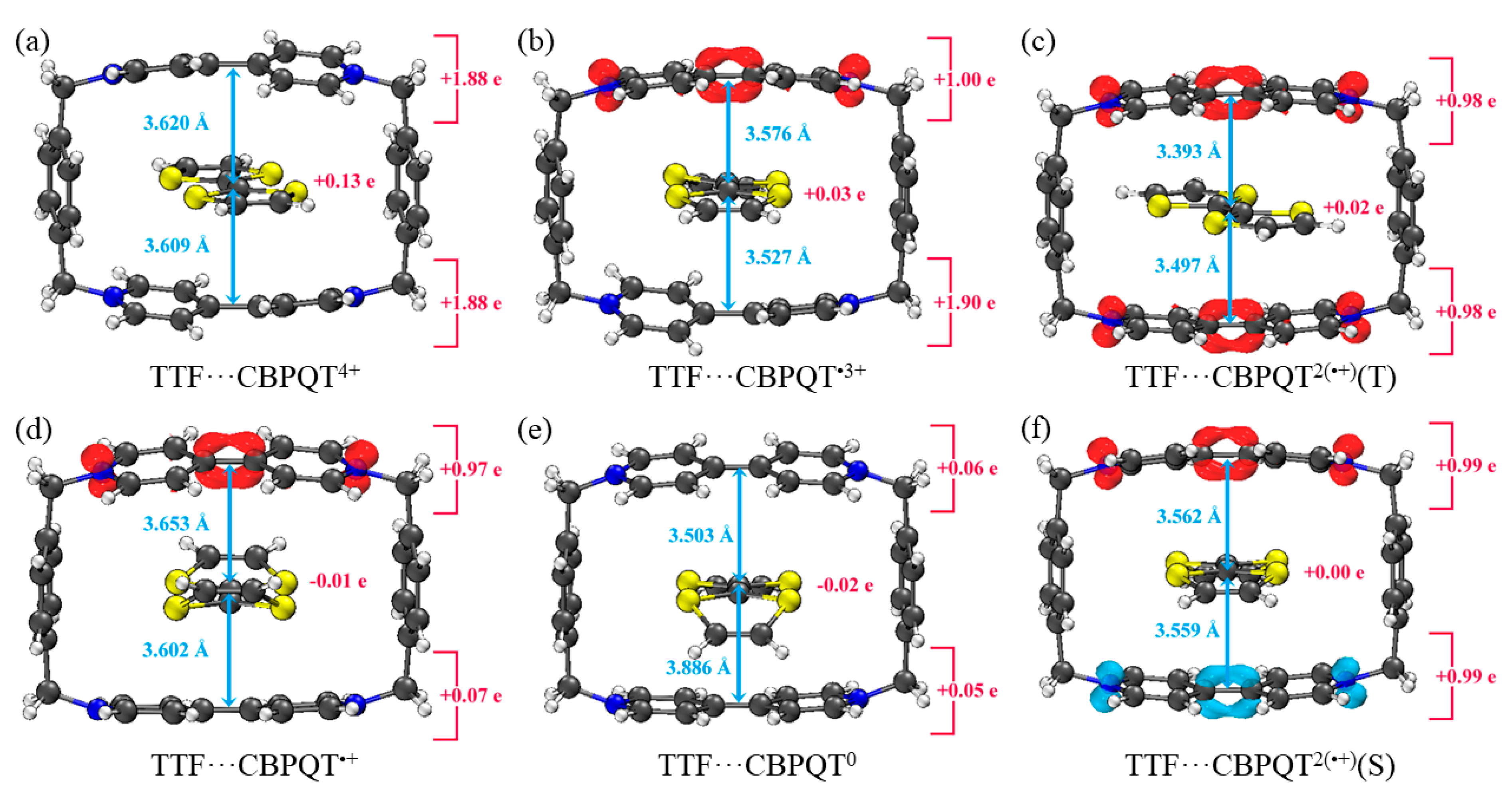 Molecules 28 02057 g004