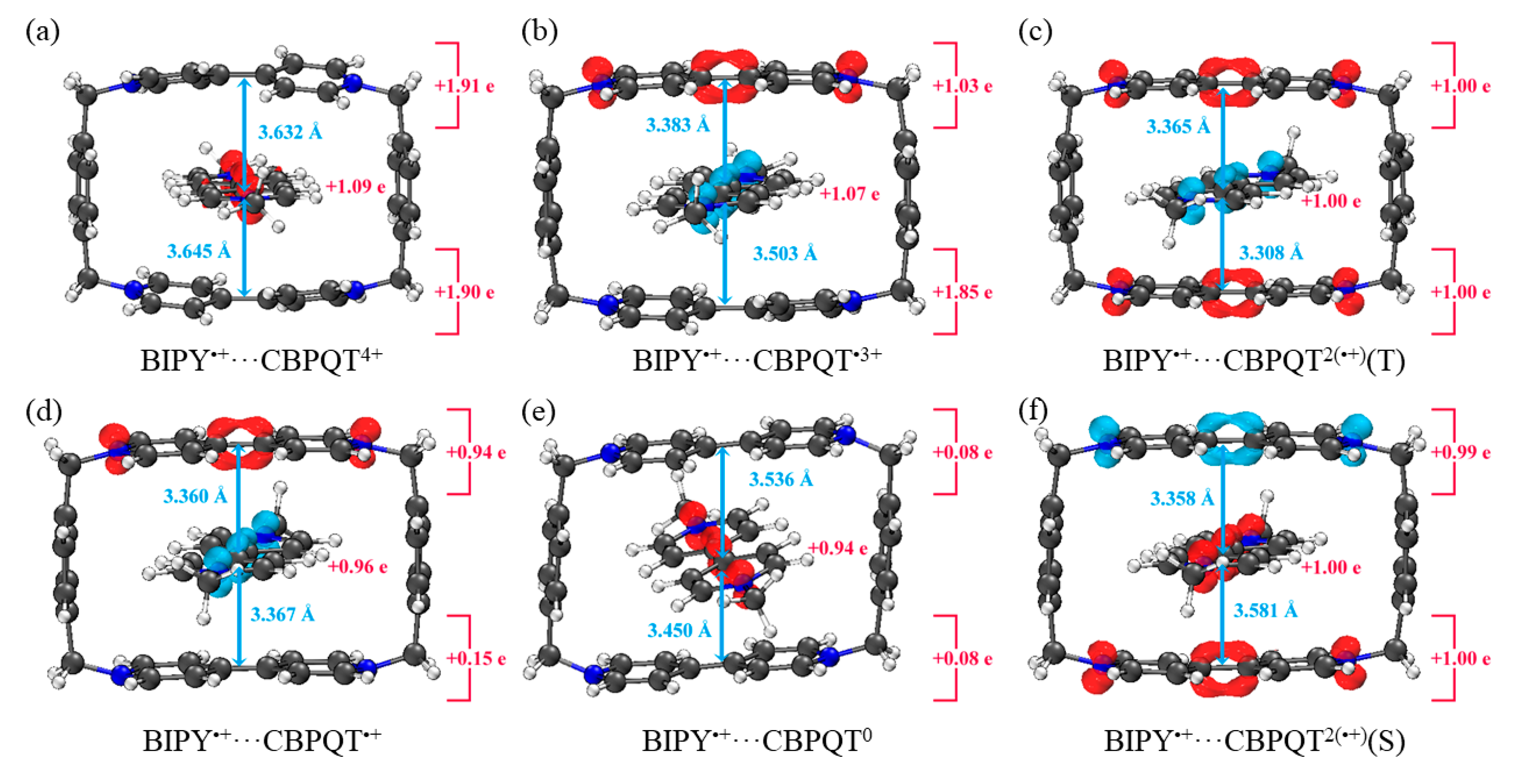 Molecules 28 02057 g005