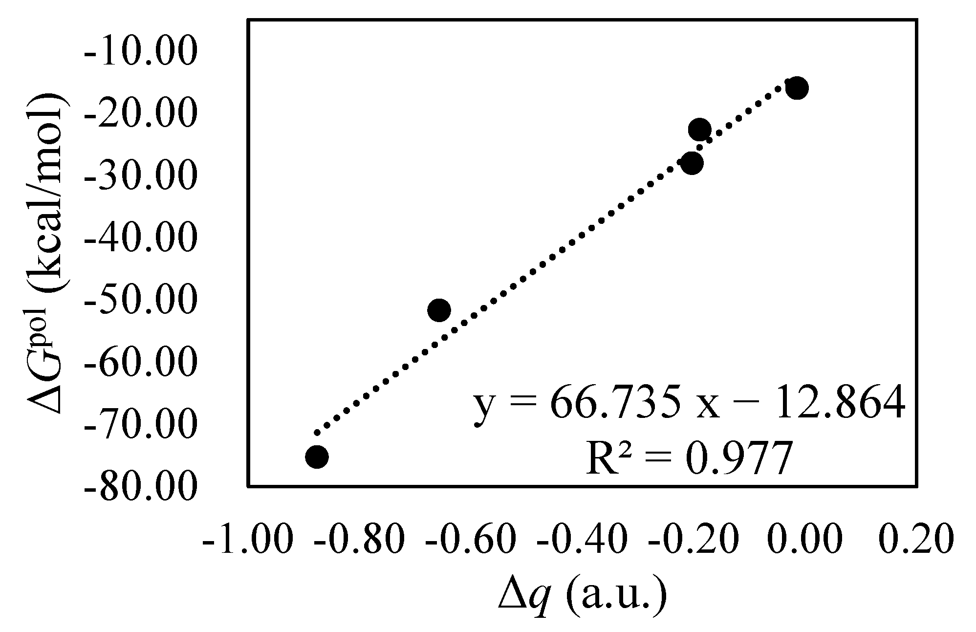 Molecules 28 02057 g010