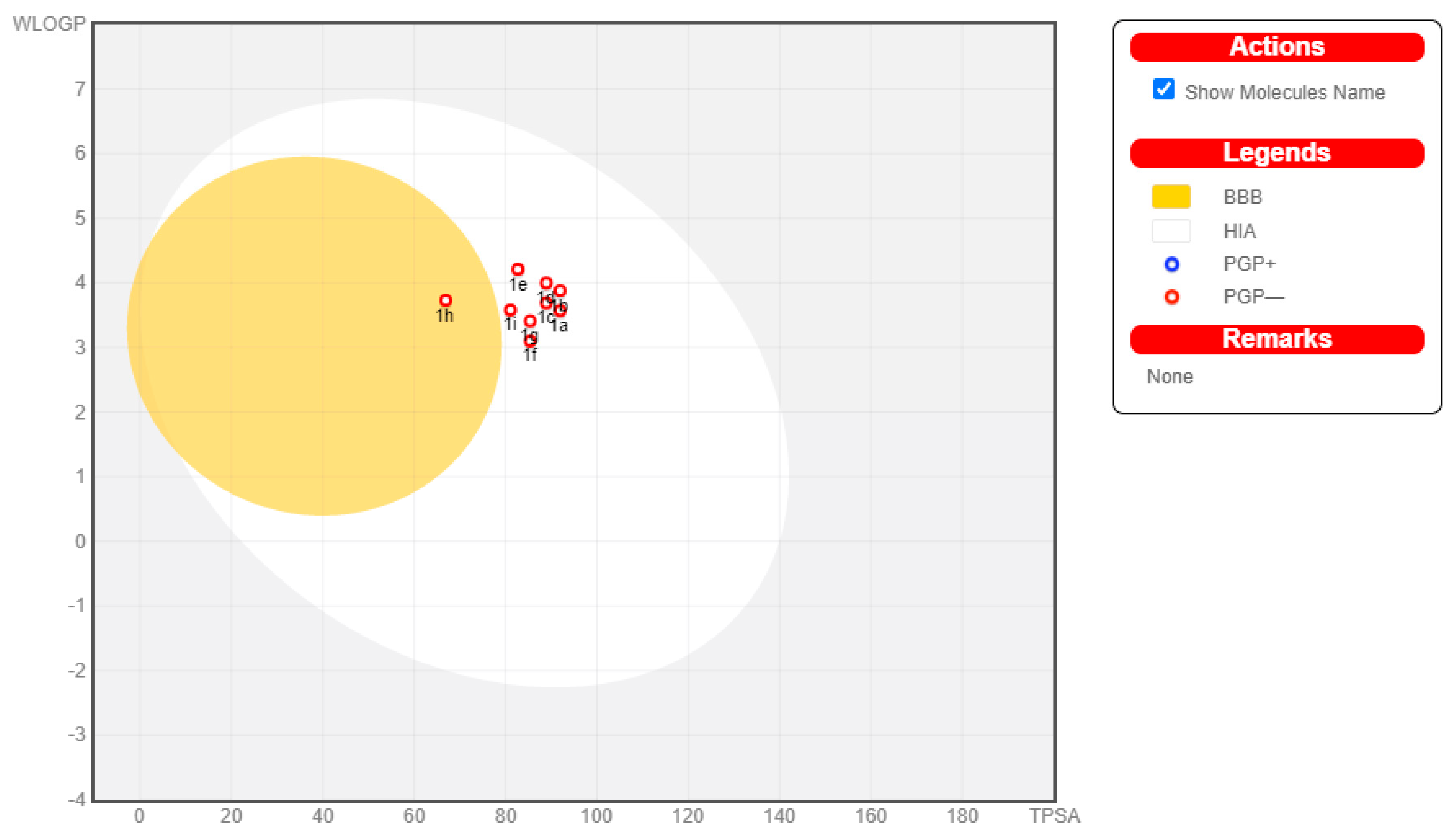 Molecules 28 02058 g002 Molecules 28 02058 g002