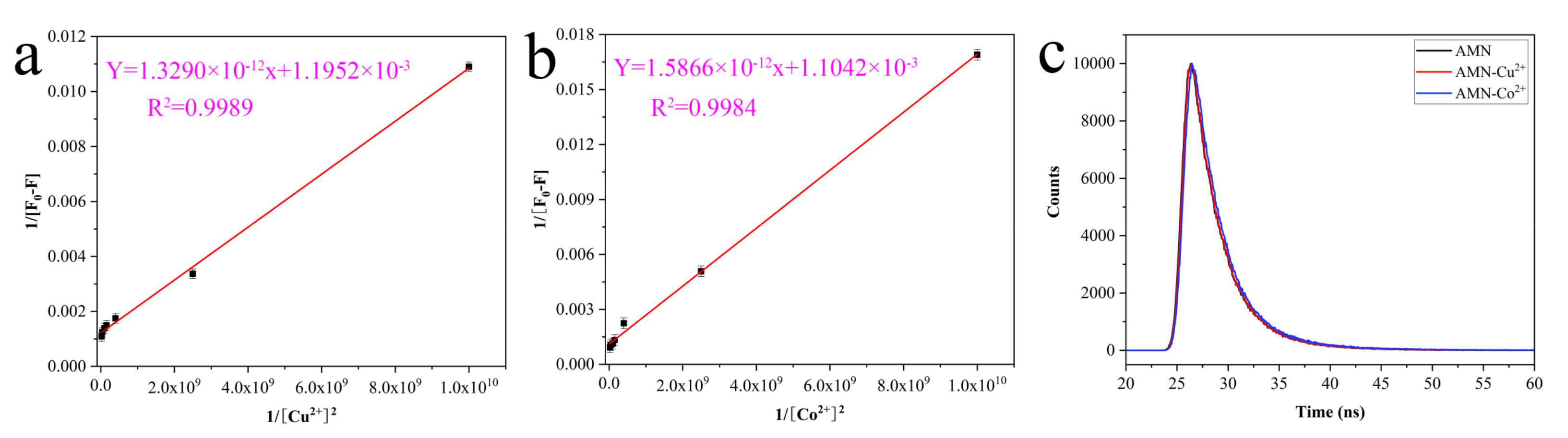 Molecules 28 02059 g007 Molecules 28 02059 g007