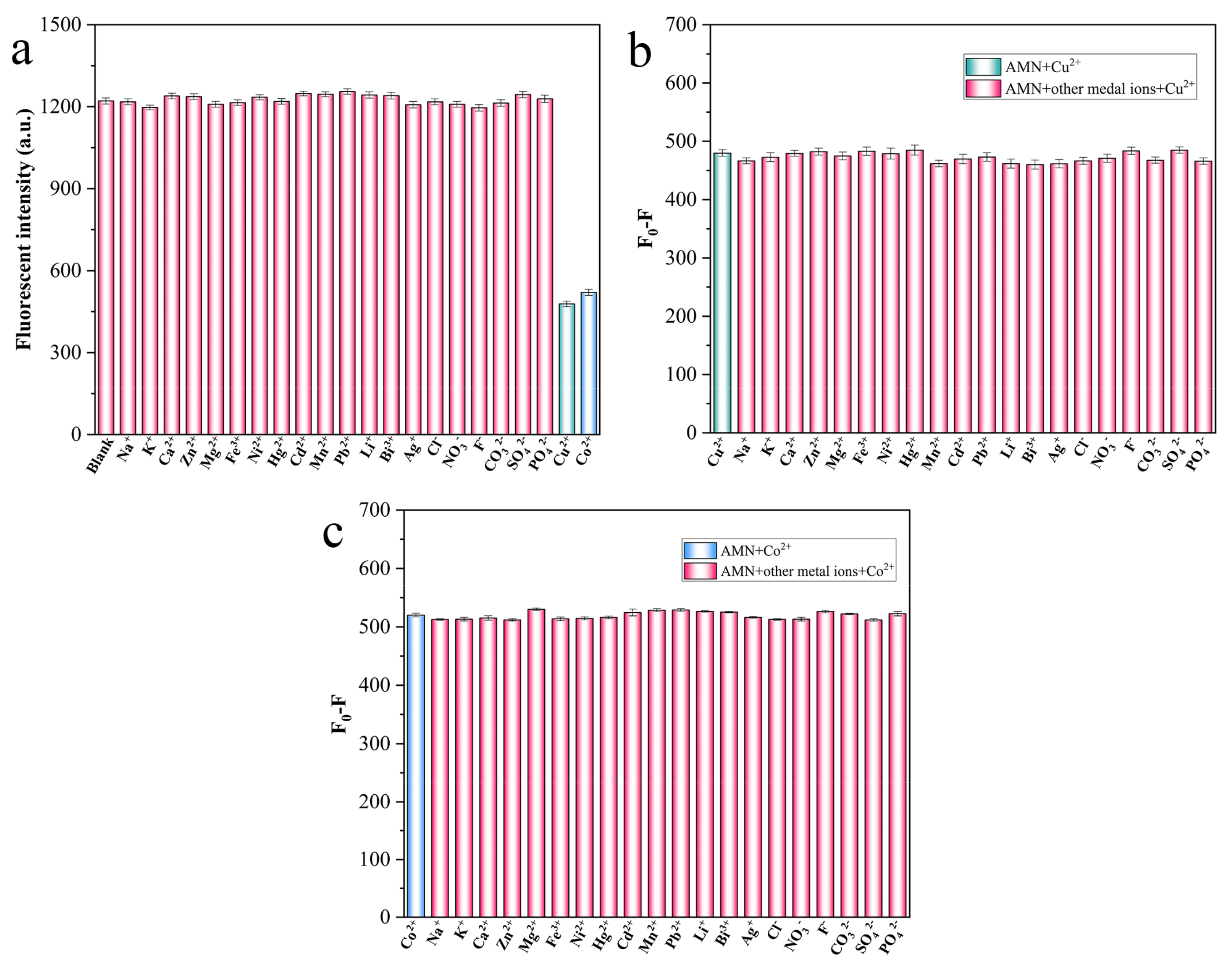 Molecules 28 02059 g008 Molecules 28 02059 g008
