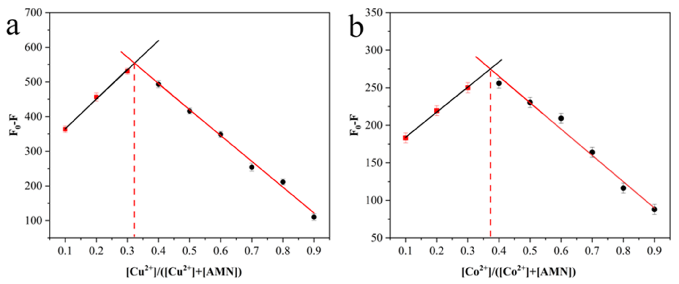 Molecules 28 02059 g009 Molecules 28 02059 g009