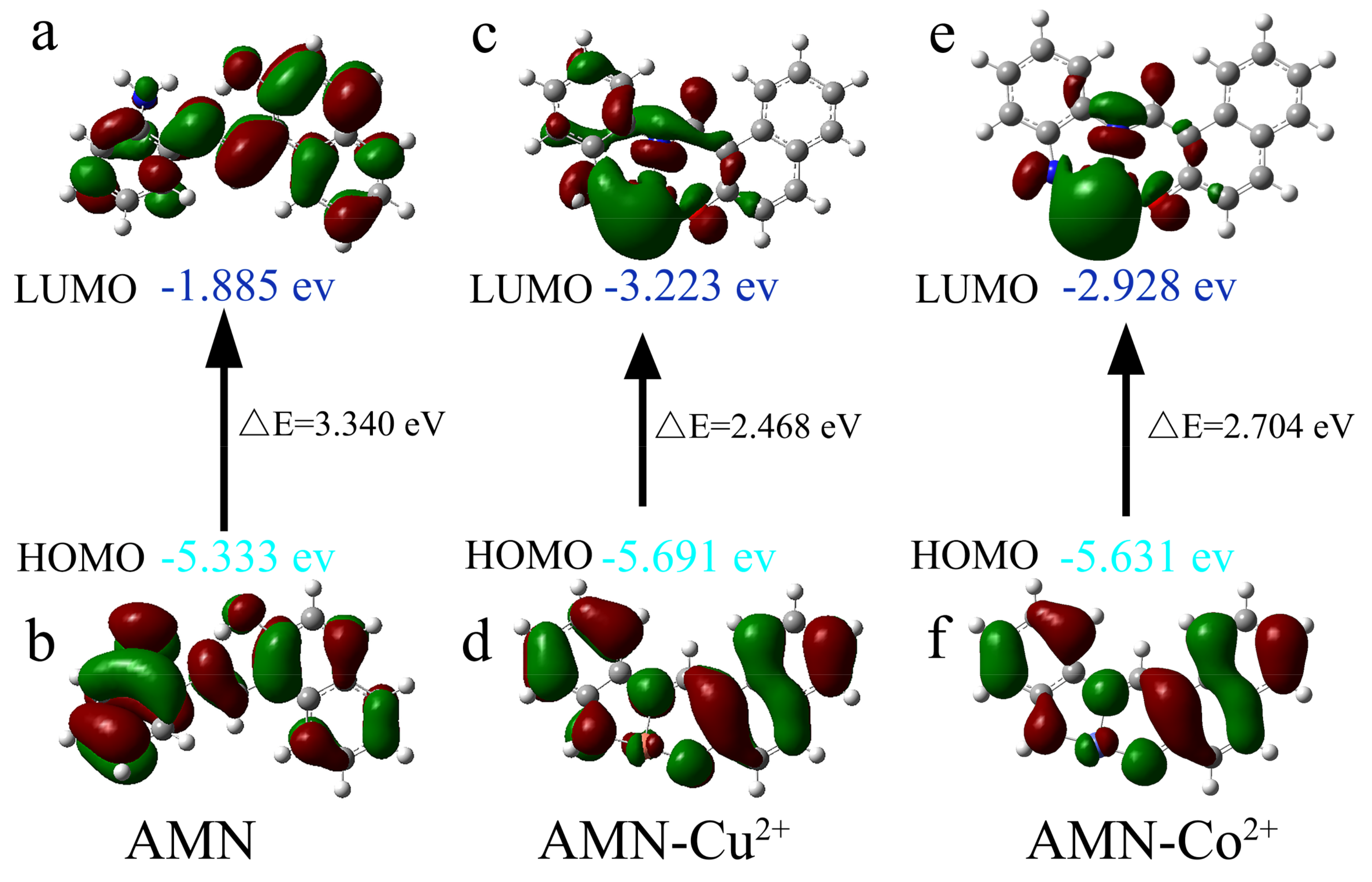 Molecules 28 02059 g010 Molecules 28 02059 g010