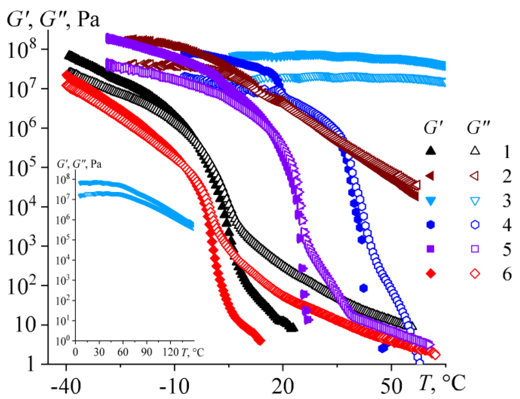 Molecules 28 02065 g011 Molecules 28 02065 g011