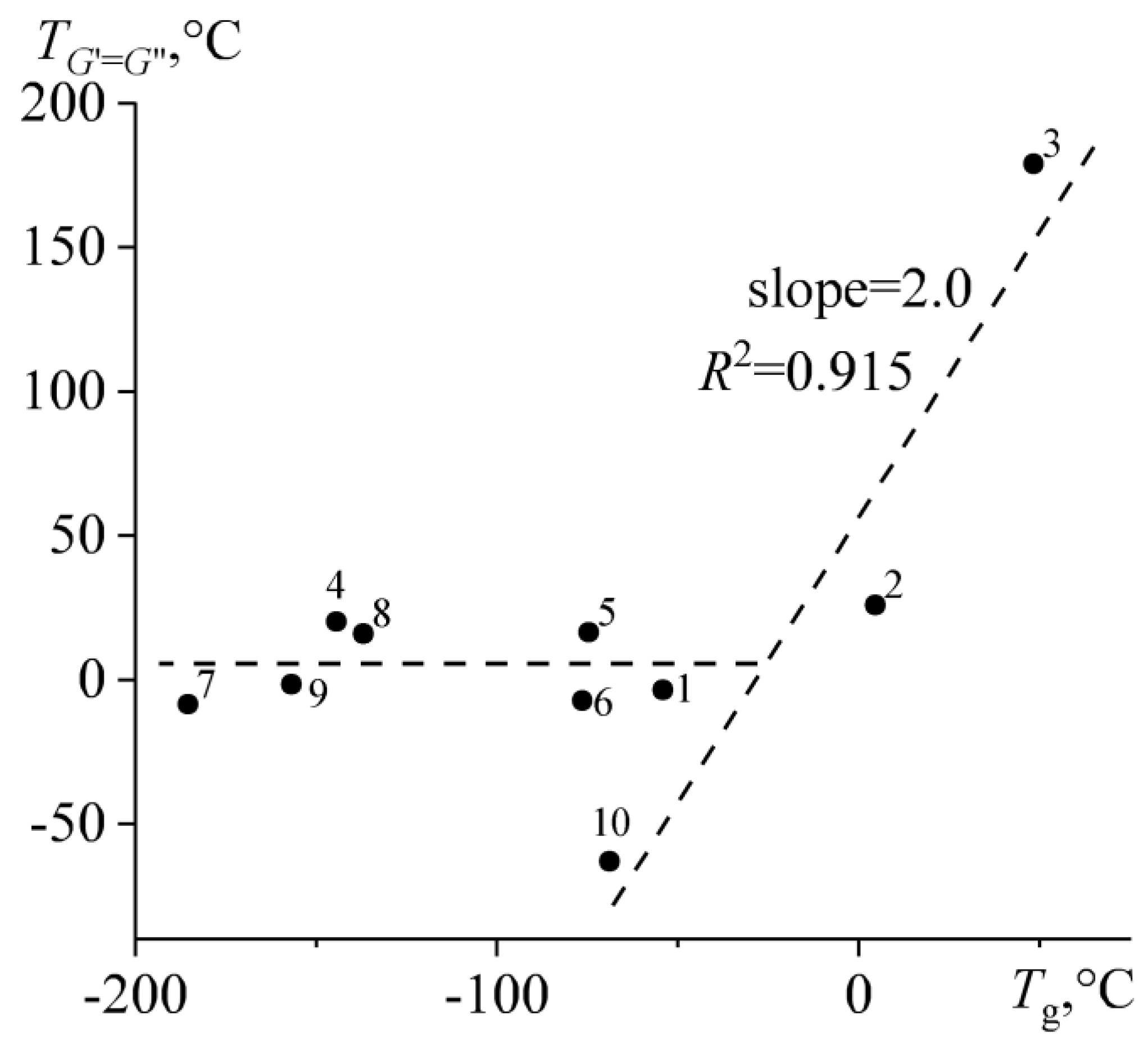 Molecules 28 02065 g015 Molecules 28 02065 g015