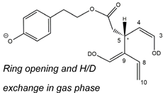 Molecules 28 02066 i009