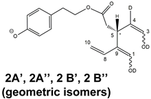 Molecules 28 02066 i010