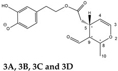 Molecules 28 02066 i014