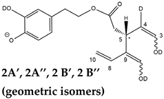 Molecules 28 02066 i024