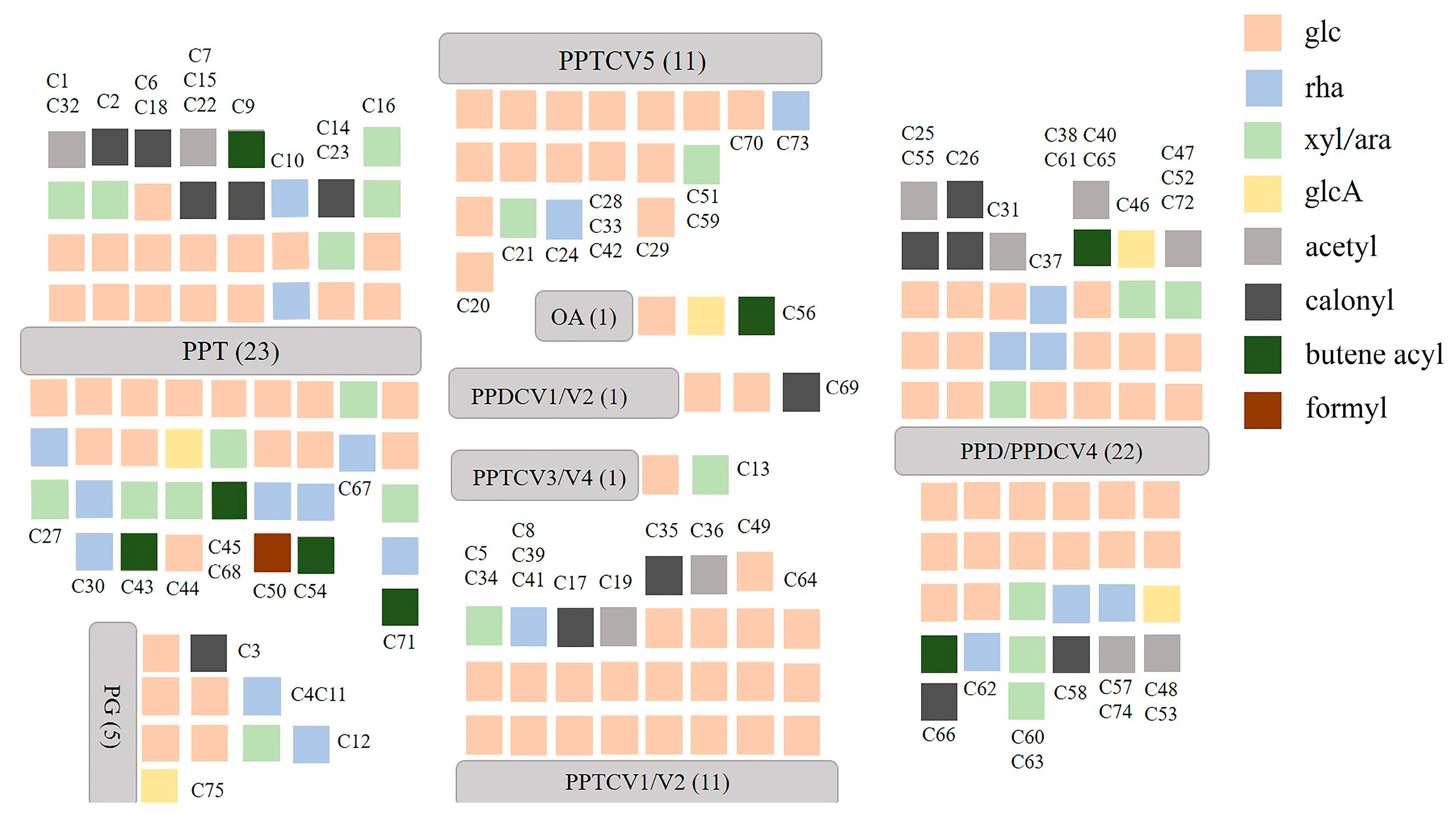 Molecules 28 02068 g002