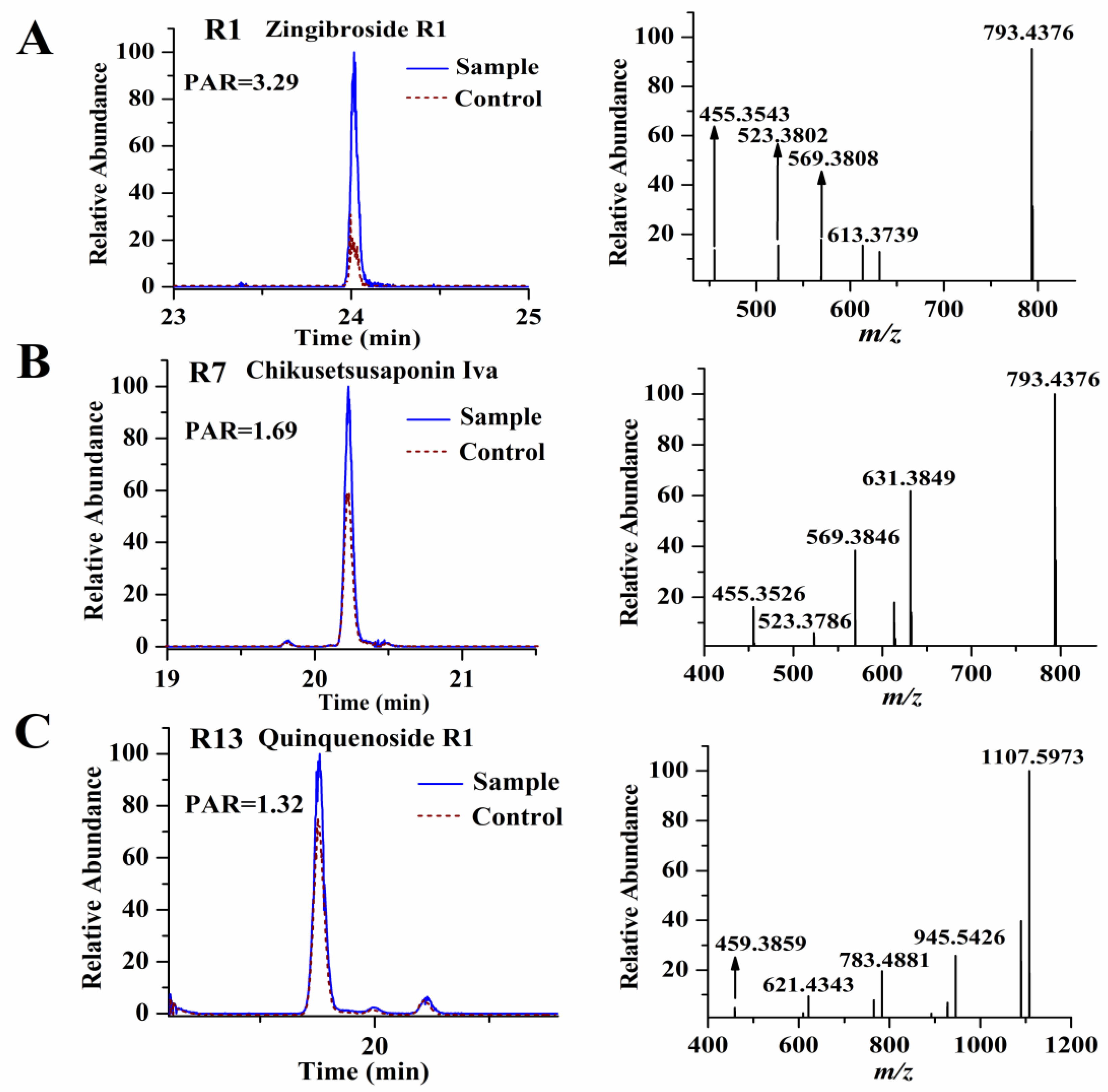 Molecules 28 02069 g002