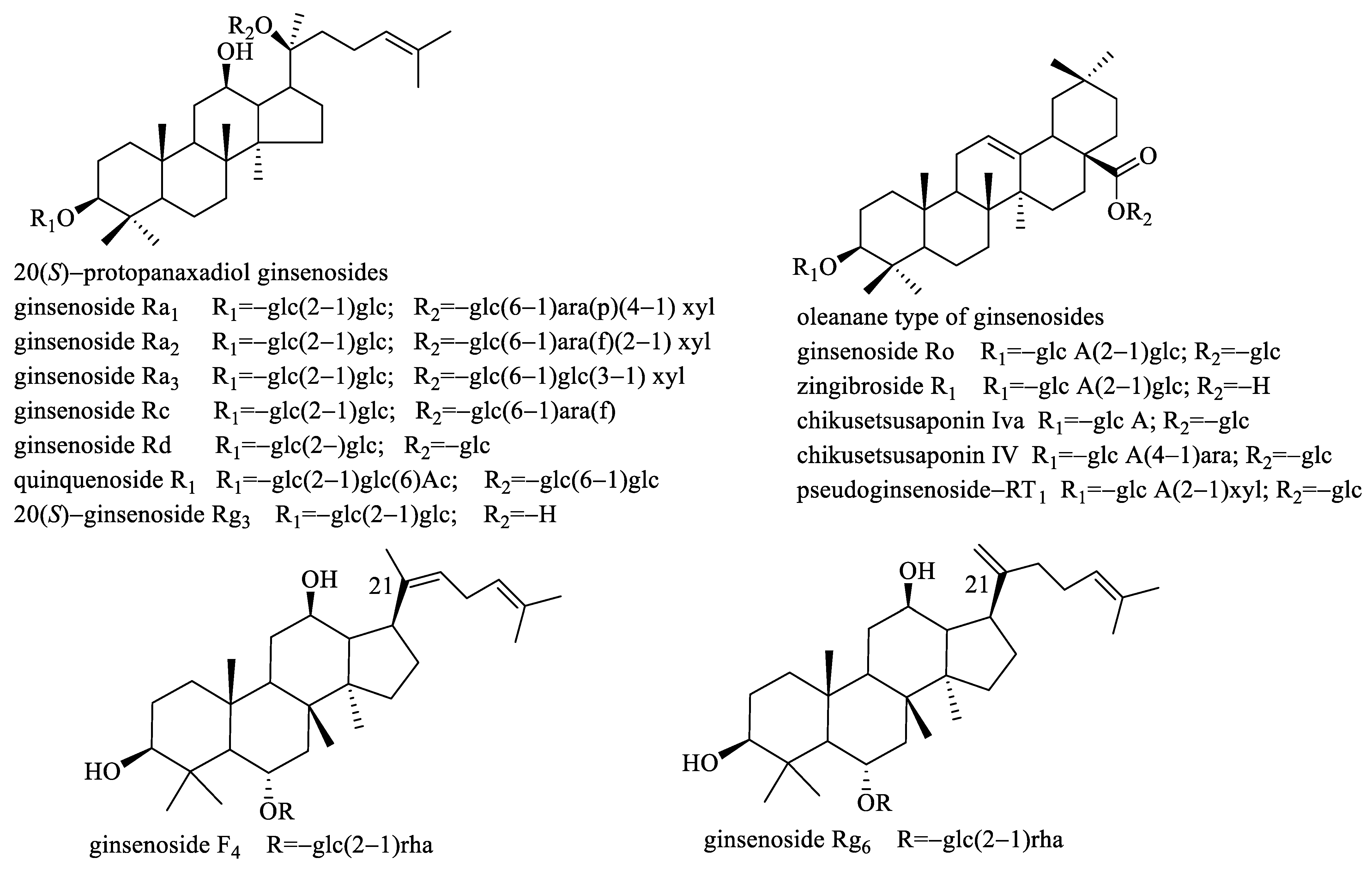 Molecules 28 02069 g003