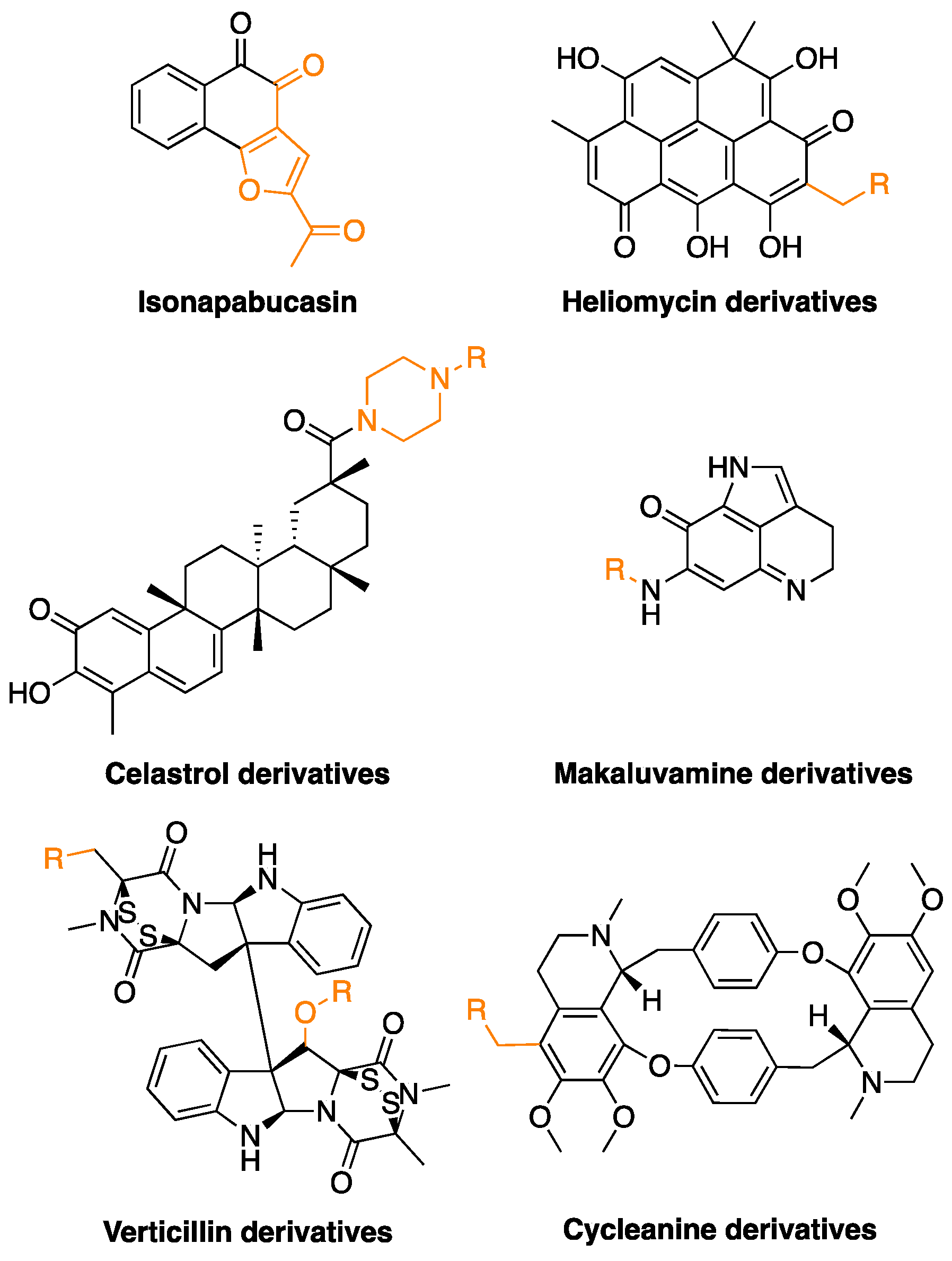 Molecules 28 02070 g007 Molecules 28 02070 g007