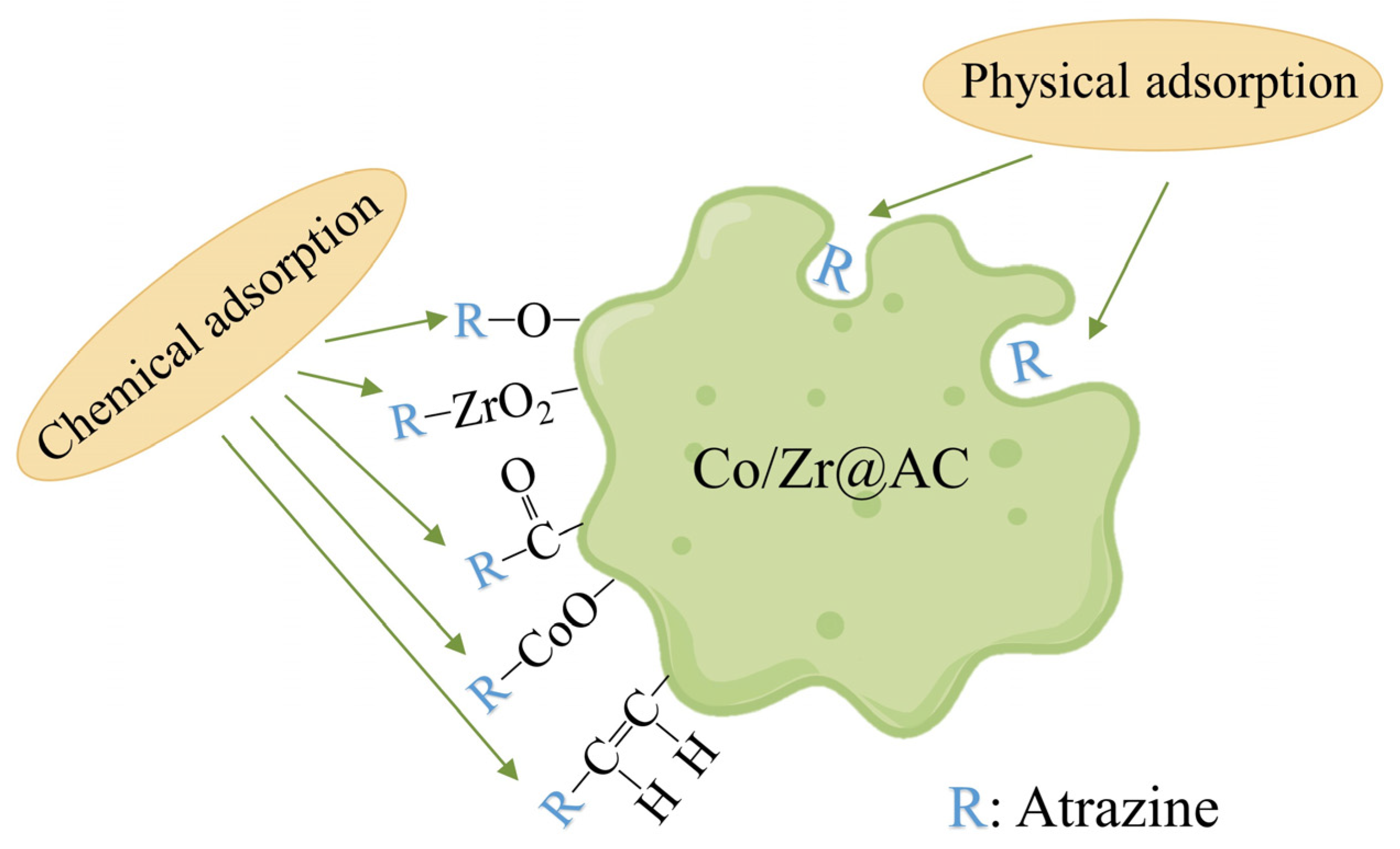Molecules 28 02071 g009