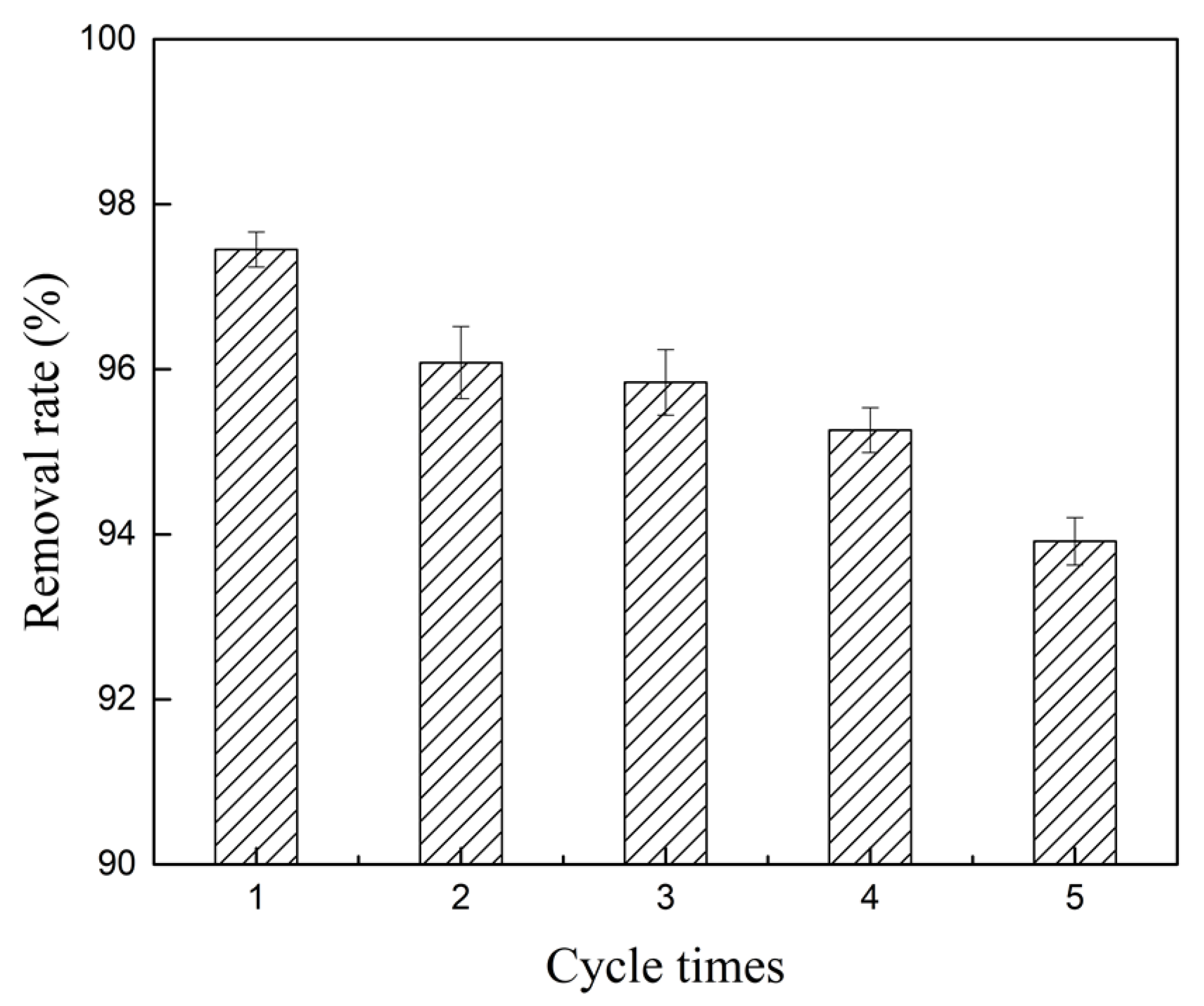 Molecules 28 02071 g010