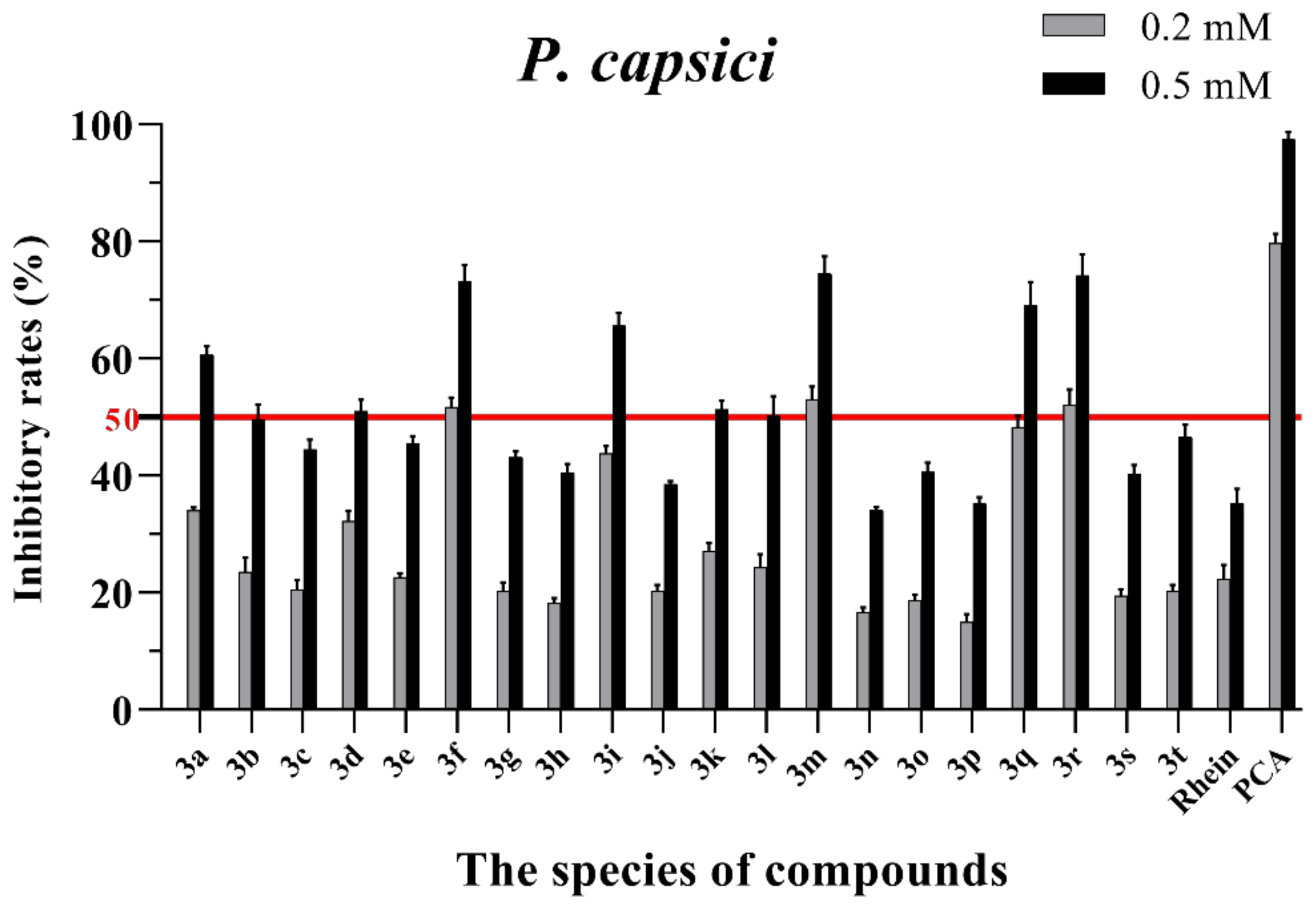 Molecules 28 02074 g006